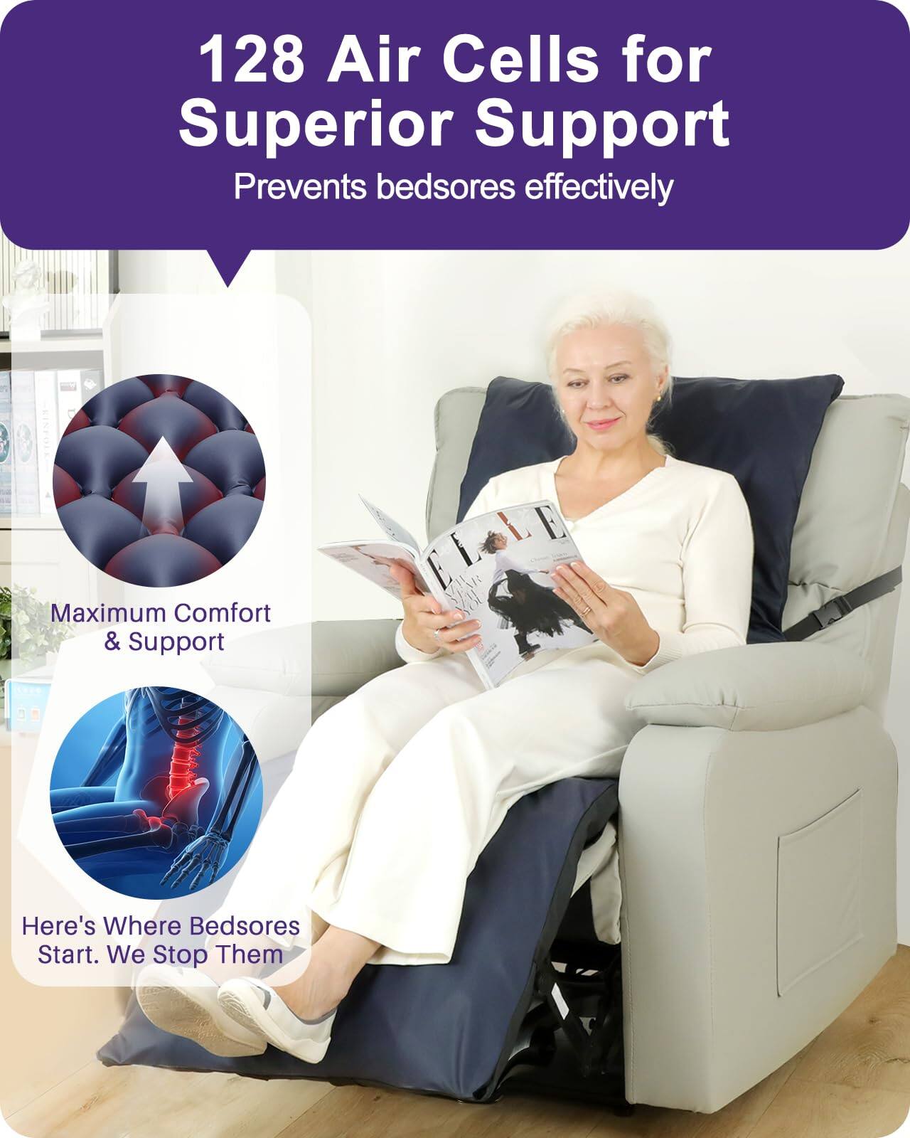 128 Air Cells for Superior Support  
Prevents bedsores effectively  

Maximum Comfort & Support  

Here's Where Bedsores Start. We Stop Them