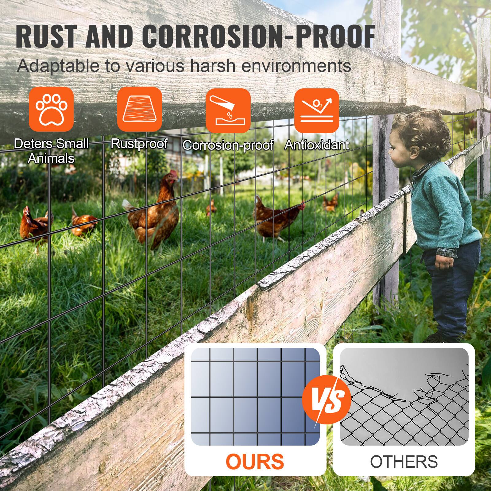 RUST AND CORROSION-PROOF  
Adaptable to various harsh environments  

- Deters Small Animals  
- Rustproof  
- Corrosion-proof  
- Antioxidant  

OURS vs OTHERS