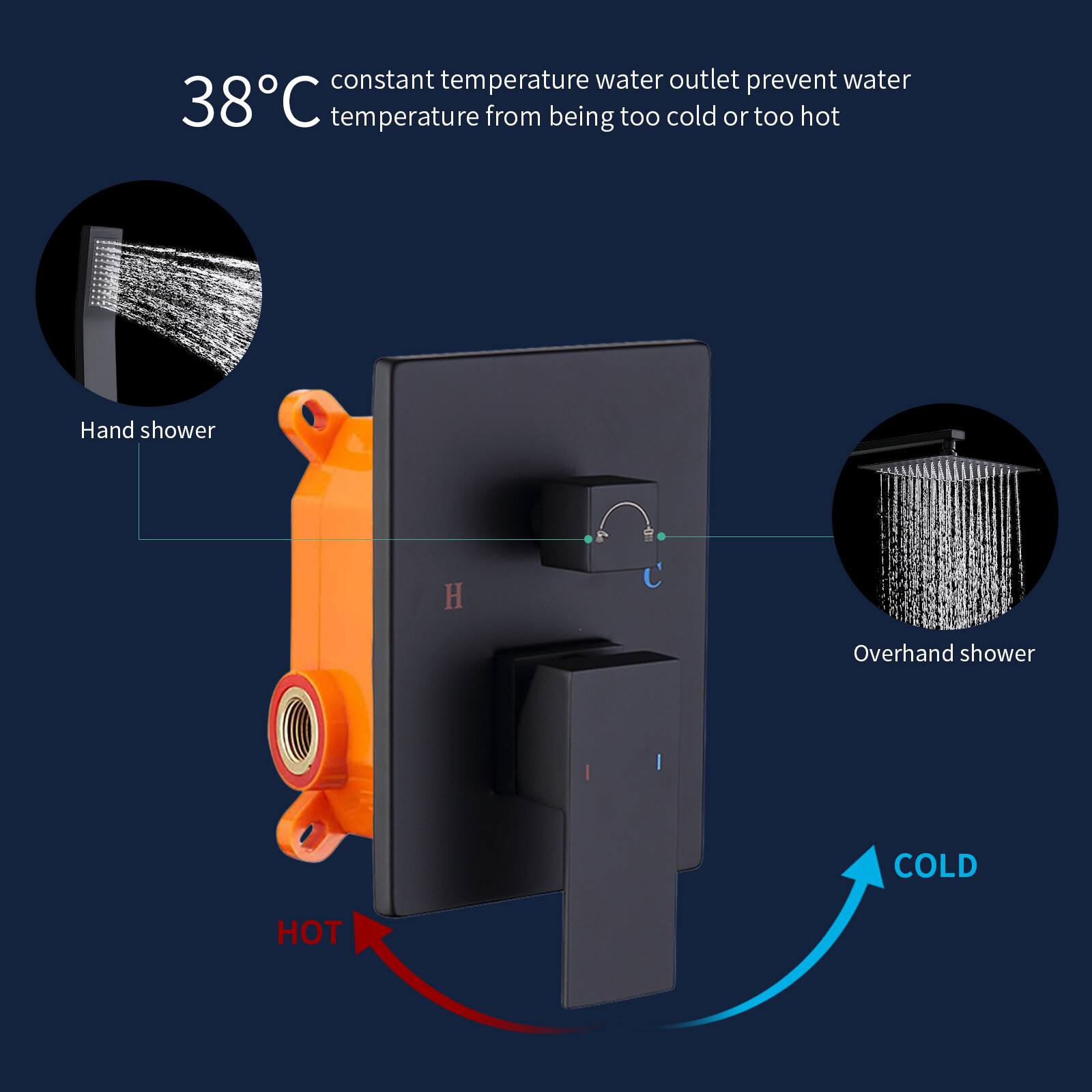 38°C constant temperature water outlet prevent water temperature from being too cold or too hot

Hand shower

Overhand shower

HOT

COLD