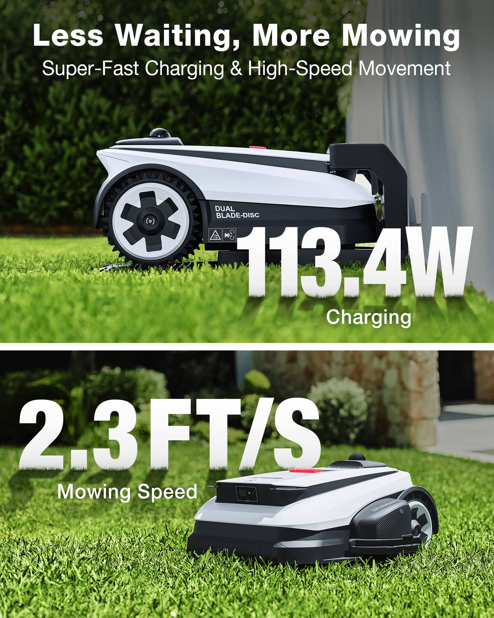 Less Waiting, More Mowing  
Super-Fast Charging & High-Speed Movement  

113.4W Charging  

2.3 FT/S Mowing Speed