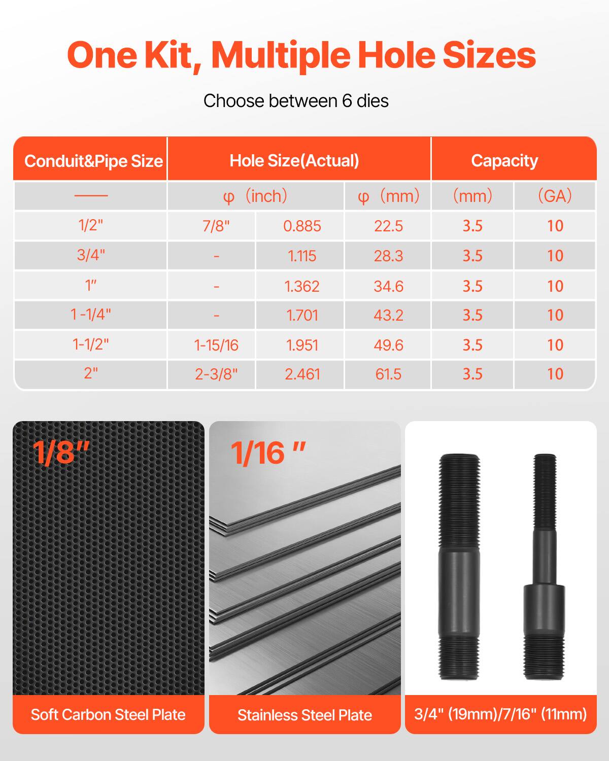 One Kit, Multiple Hole Sizes  
Choose between 6 dies  

| Conduit&Pipe Size | Hole Size(Actual) | Capacity |
|------------------|------------------|----------|
|                  | φ (inch)         | φ (mm)   | (mm)    | (GA)   |
| 1/2"             | 7/8"            | 0.885    | 22.5    | 3.5    | 10    |
| 3/4"             | 1"              | 1.115    | 28.3    | 3.5    | 10    |
| 1"              | 1-1/4"          | 1.362    | 34.6    | 3.5    | 10    |
| 1-1/2"           | 1-15/16"        | 1.701    | 43.2    | 3.5    | 10    |
| 2"              | 2-3/8"          | 1.951    | 49