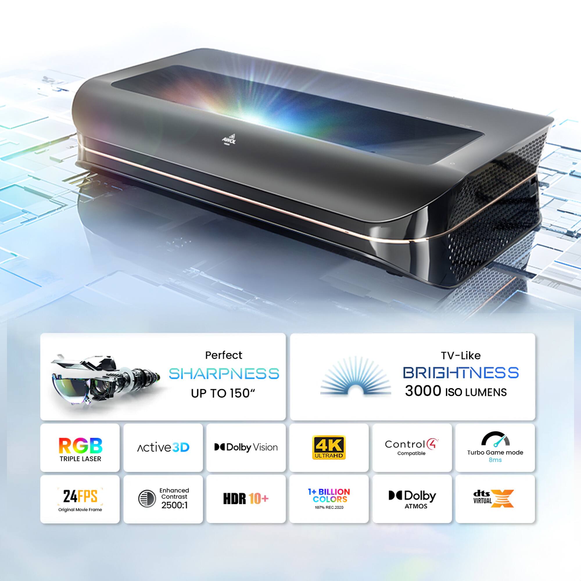 AWPOL Perfect SHARPNESS UP TO 150" TV-Like BRIGHTNESS 3000 ISO LUMENS RGB TRIPLE LASER Active3D Dolby IbyVision 4K ULTRAHD Control Compatible Turbo dame mode tms 24FPS original nos n Enhonced Contrast 2500:1 HDR 10+ 1+ BILLION COLORS NP -020 Dolby ATMOS dts VIRTUAL
