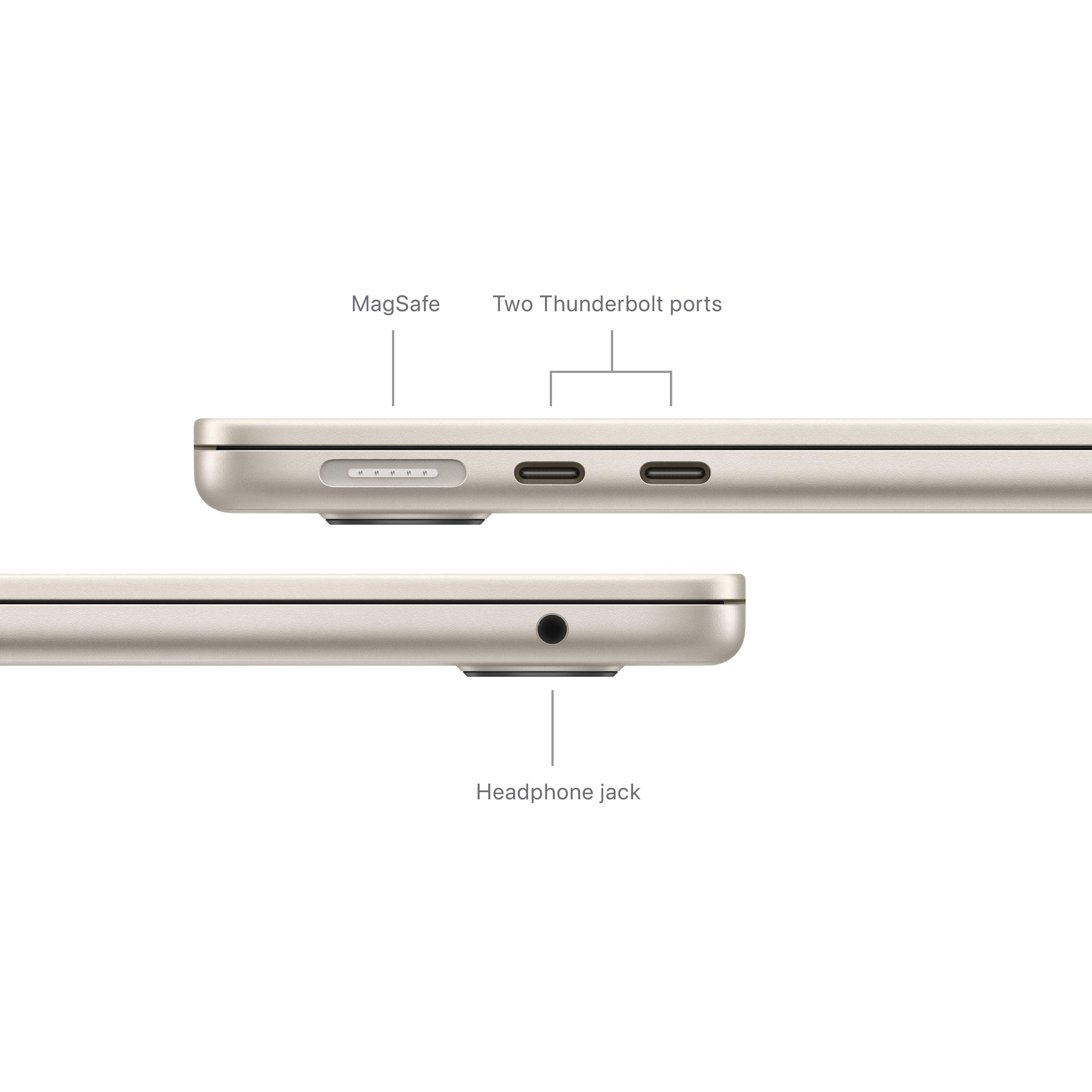 MagSafe Two Thunderbolt ports Headphone jack