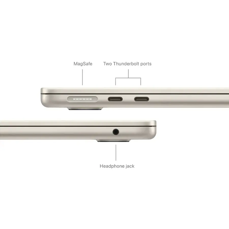 MagSafe Two Thunderbolt ports Headphone jack