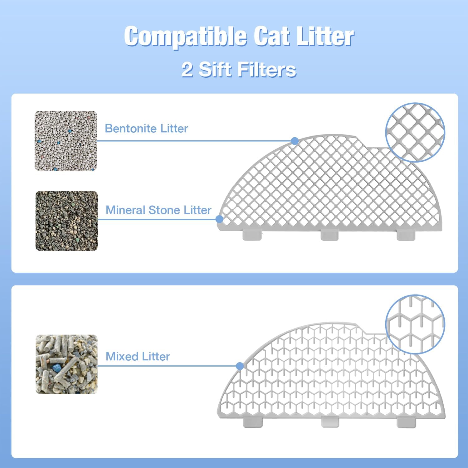 Compatible Cat Litter Filters  
2 Sift Filters  

- Bentonite Litter  
- Mineral Stone Litter  
- Mixed Litter