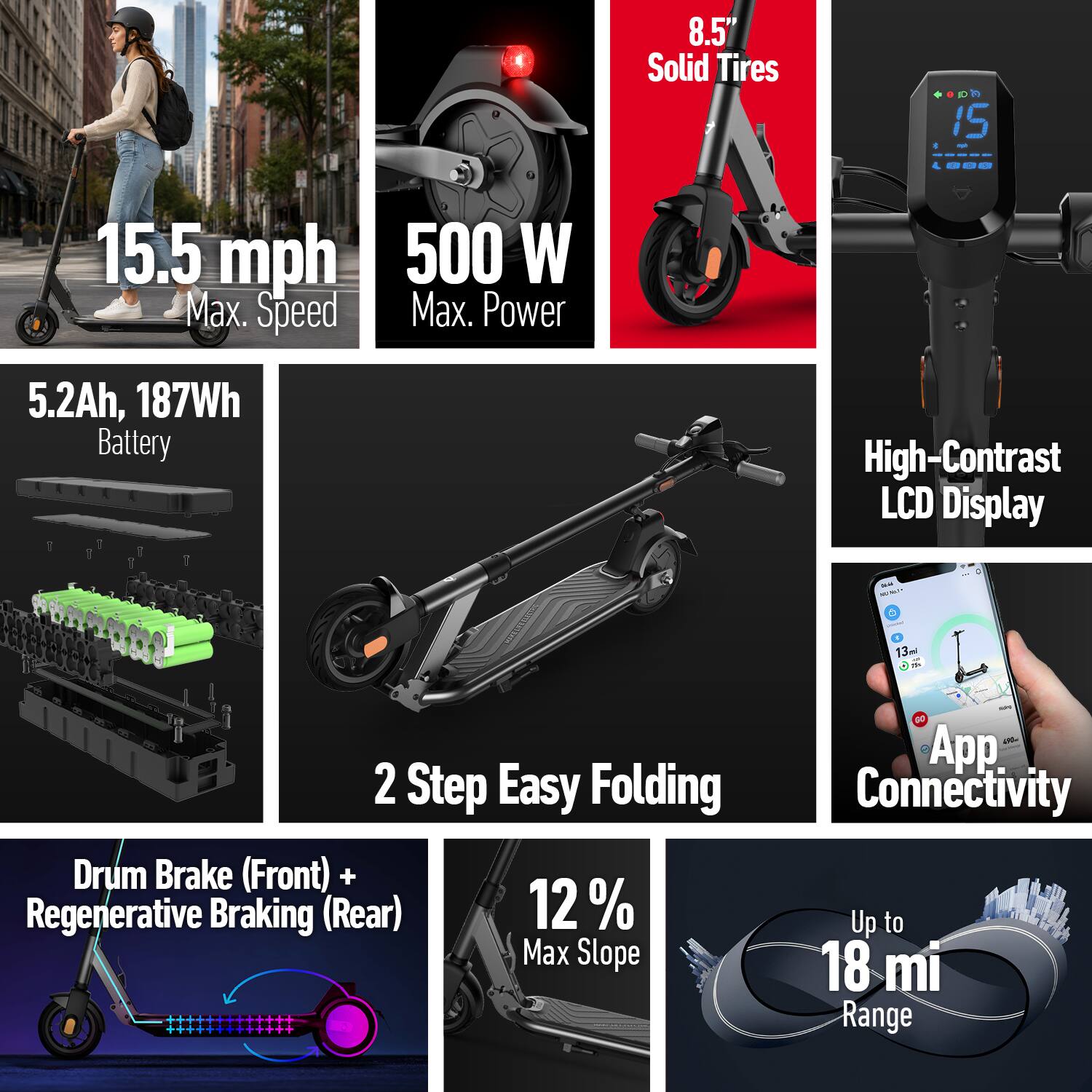 8.5" Solid Tires  
15.5 mph Max. Speed  
500 W Max. Power  
5.2Ah, 187Wh Battery  
High-Contrast LCD Display  
2 Step Easy Folding  
Drum Brake (Front) + Regenerative Braking (Rear)  
12% Max Slope  
App Connectivity  
Up to 18 mi Range