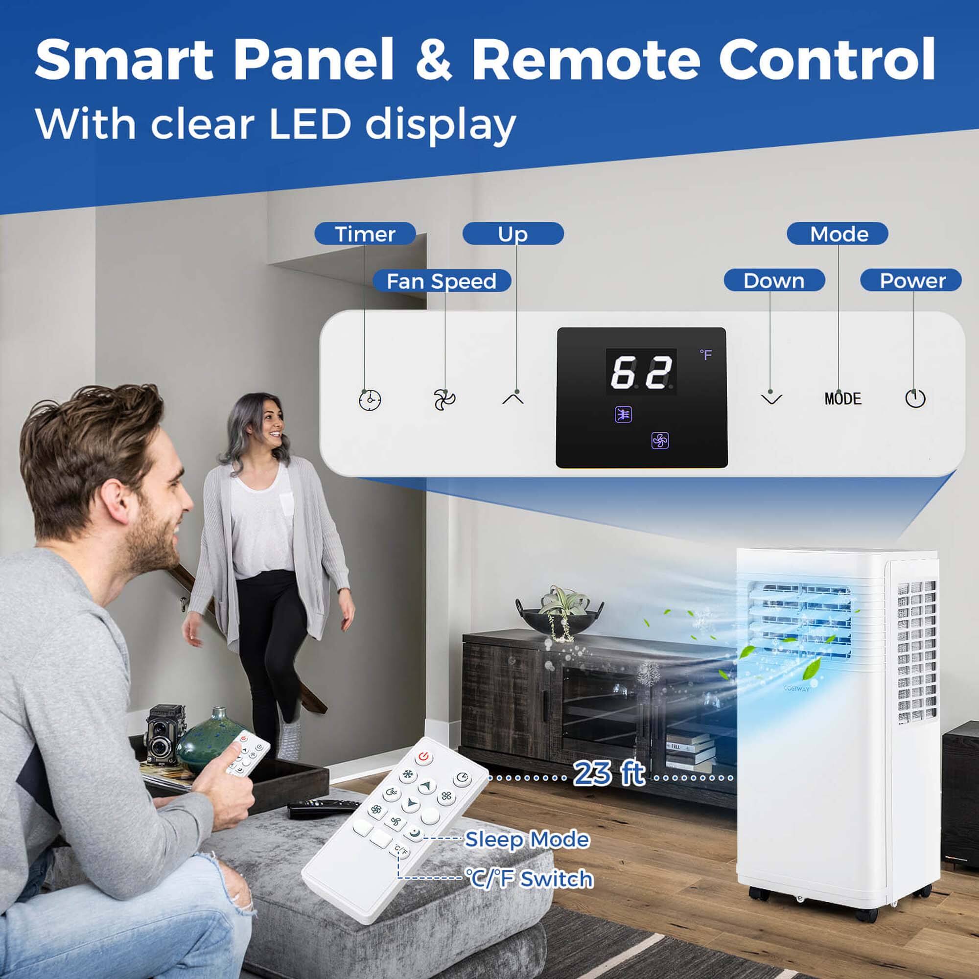 Smart Panel & Remote Control with clear LED display, Timer, Up/Down Mode, Fan Speed, Power, and Sleep Mode.