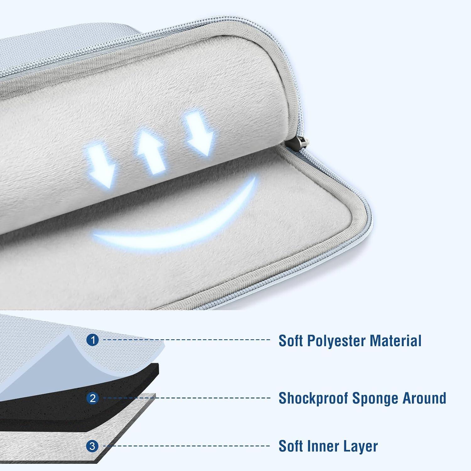 1. Soft Polyester Material
2. Shockproof Sponge Around
3. Soft Inner Layer