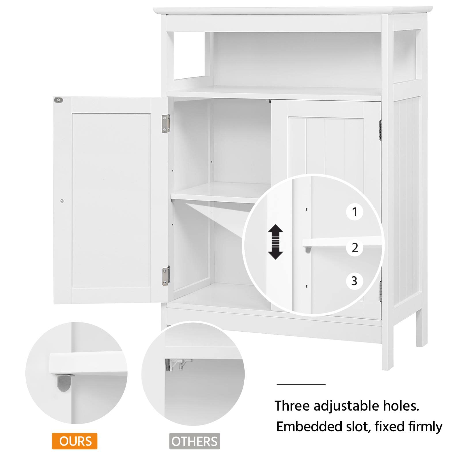 1 2 3 OURS OTHERS

Three adjustable holes. Embedded slot, fixed firmly