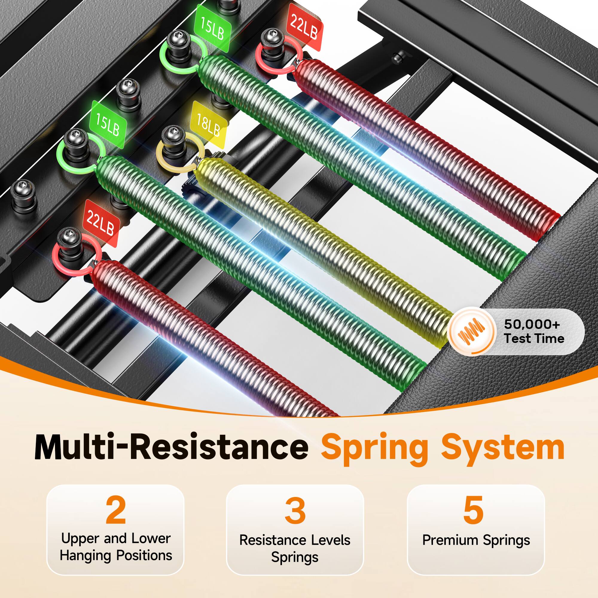 15LB 22LB 15LB 18LB 22LB  
50,000+ Test Time  
Multi-Resistance Spring System  
2 Upper and Lower Hanging Positions  
3 Resistance Levels  
5 Premium Springs