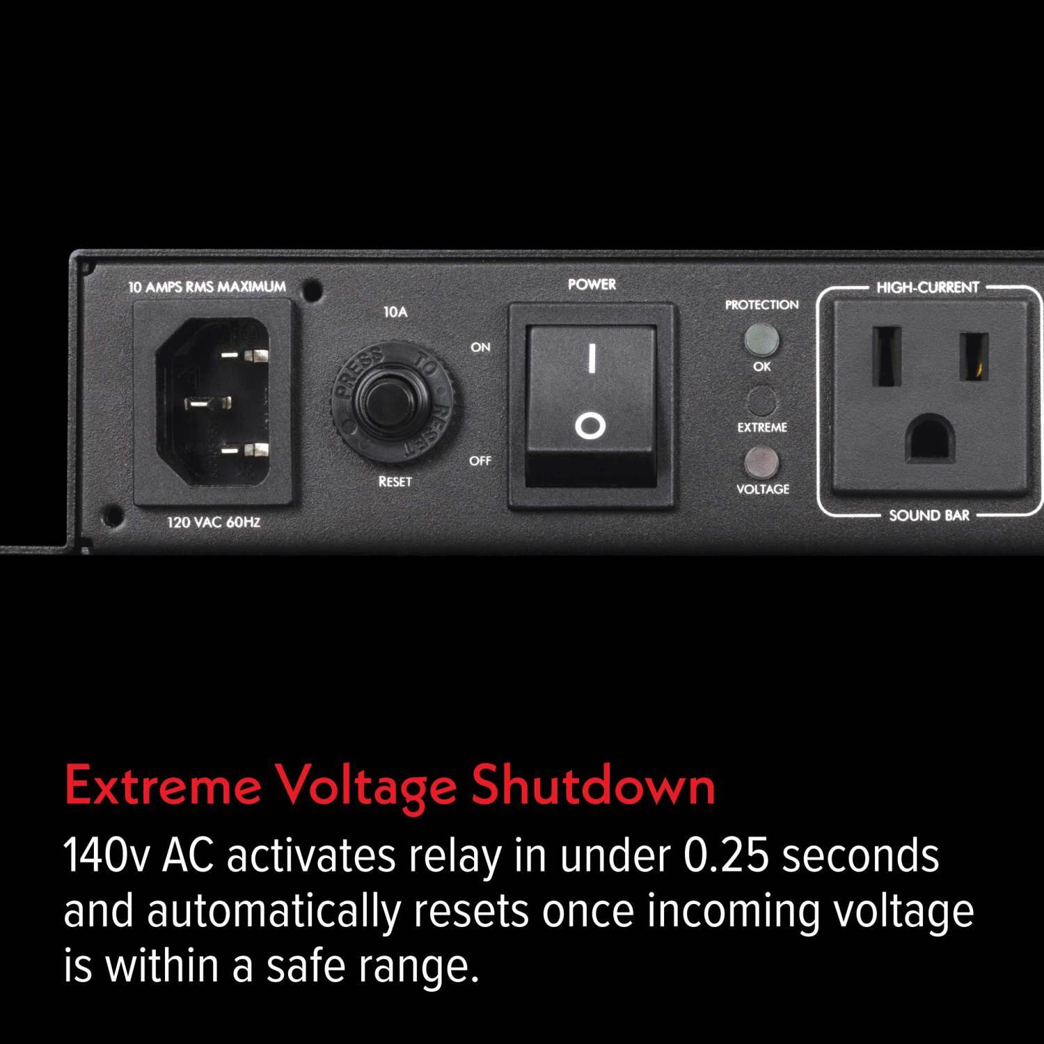 10 AMPS RMS MAXIMUM  
10A ON PRESS TO RESET  
POWER I OFF  
PROTECTION OK EXTREME VOLTAGE  
120 VAC 60HZ  

Extreme Voltage Shutdown  
140v AC activates relay in under 0.25 seconds and automatically resets once incoming voltage is within a safe range.