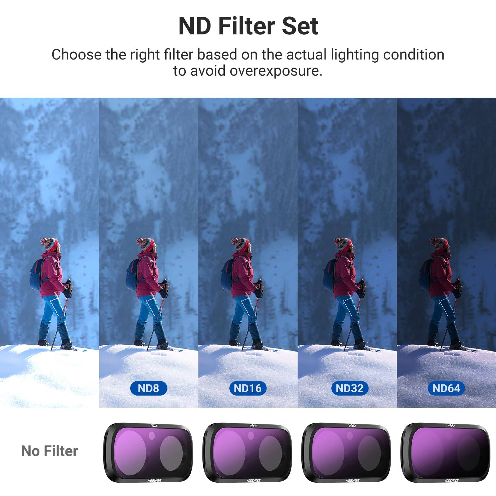 ND Filter Set

Choose the right filter based on the actual lighting condition to avoid overexposure.

ND8 ND16 ND32 ND64

No Filter