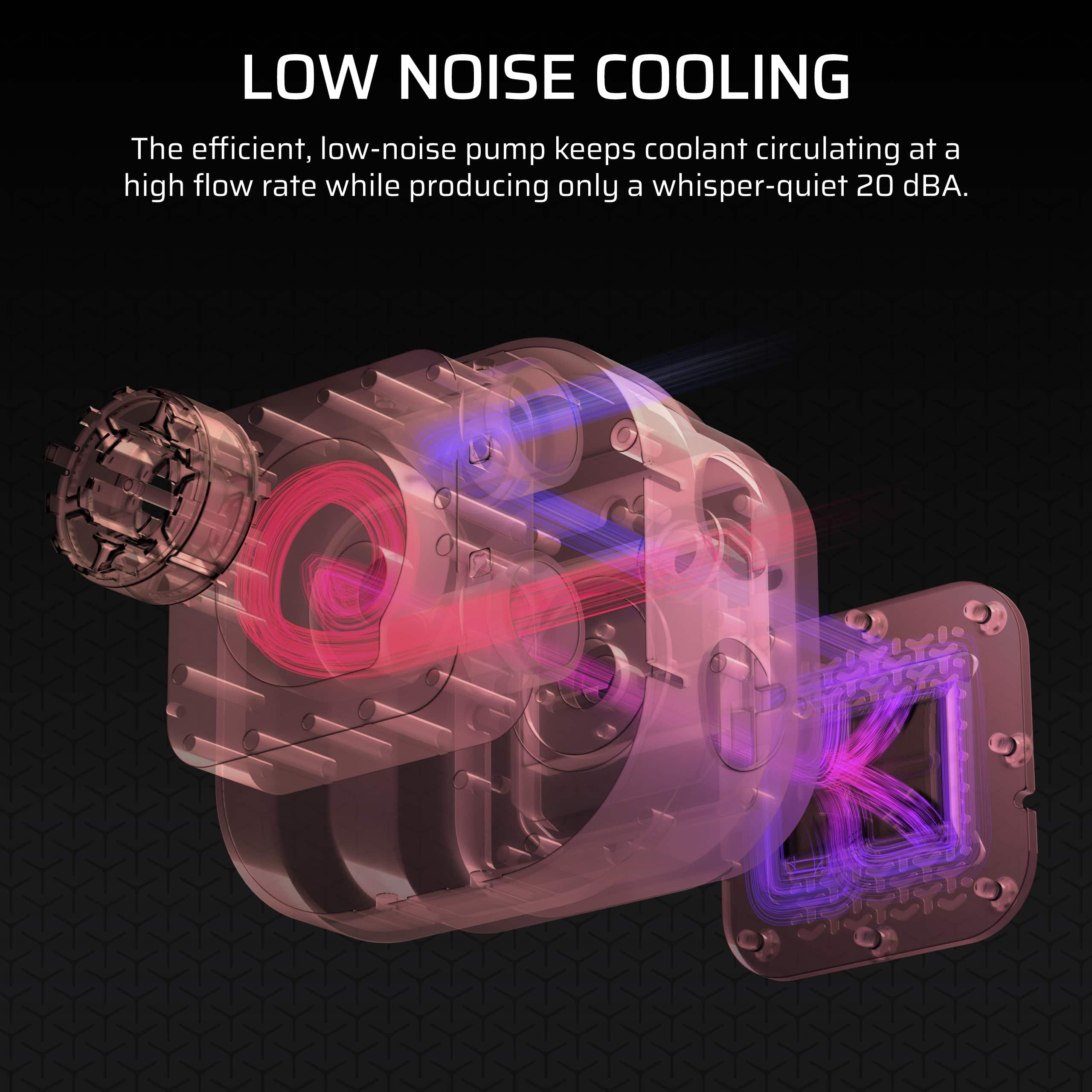 LOW NOISE COOLING
The efficient, low-noise pump keeps coolant circulating at a high flow rate while producing only a whisper-quiet 20 dBA.