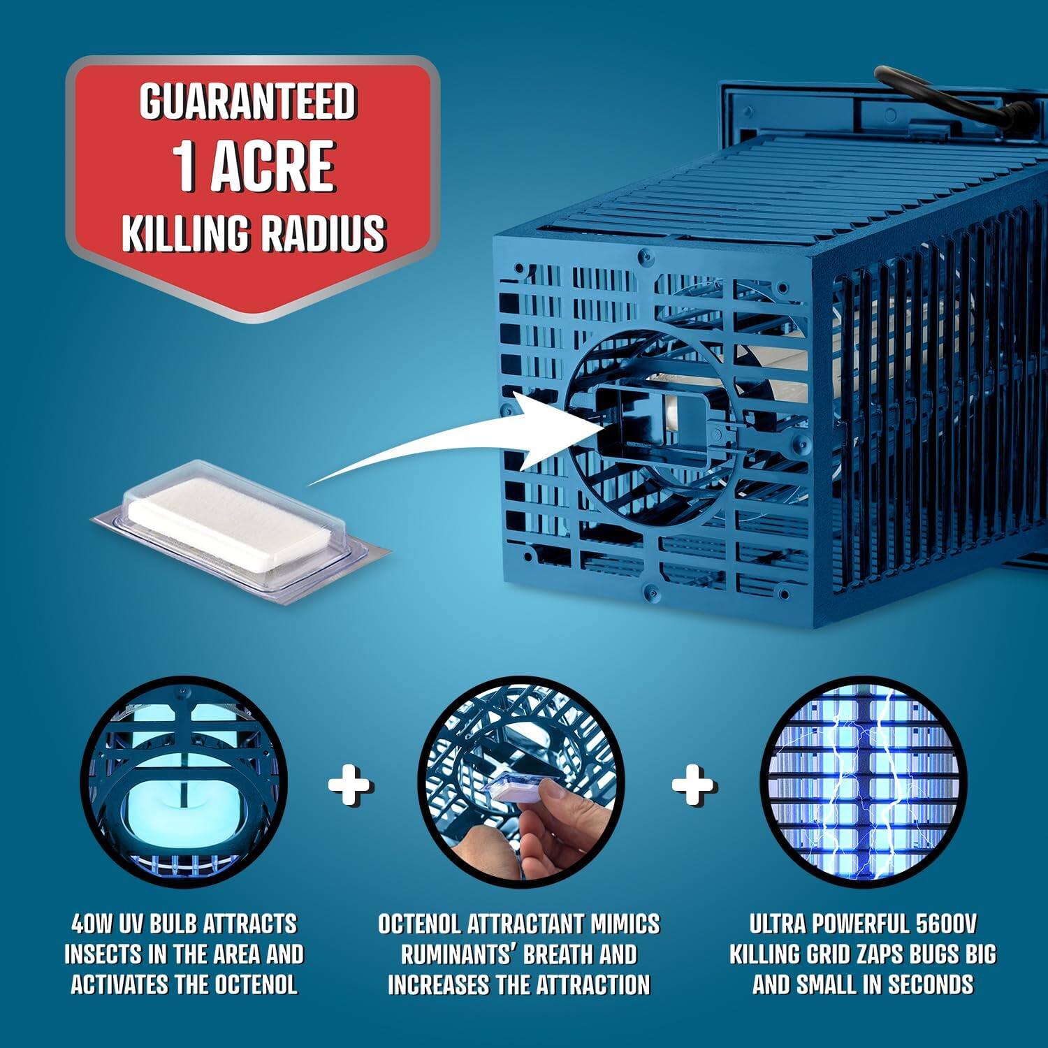 GUARANTEED 1 ACRE KILLING RADIUS

40W UV BULB ATTRACTS INSECTS IN THE AREA AND ACTIVATES THE OCTENOL

OCTENOL ATTRACTANT MIMICS RUMINANTS' BREATH AND INCREASES THE ATTRACTION

ULTRA POWERFUL 5600V KILLING GRID ZAPS BUGS BIG AND SMALL IN SECONDS