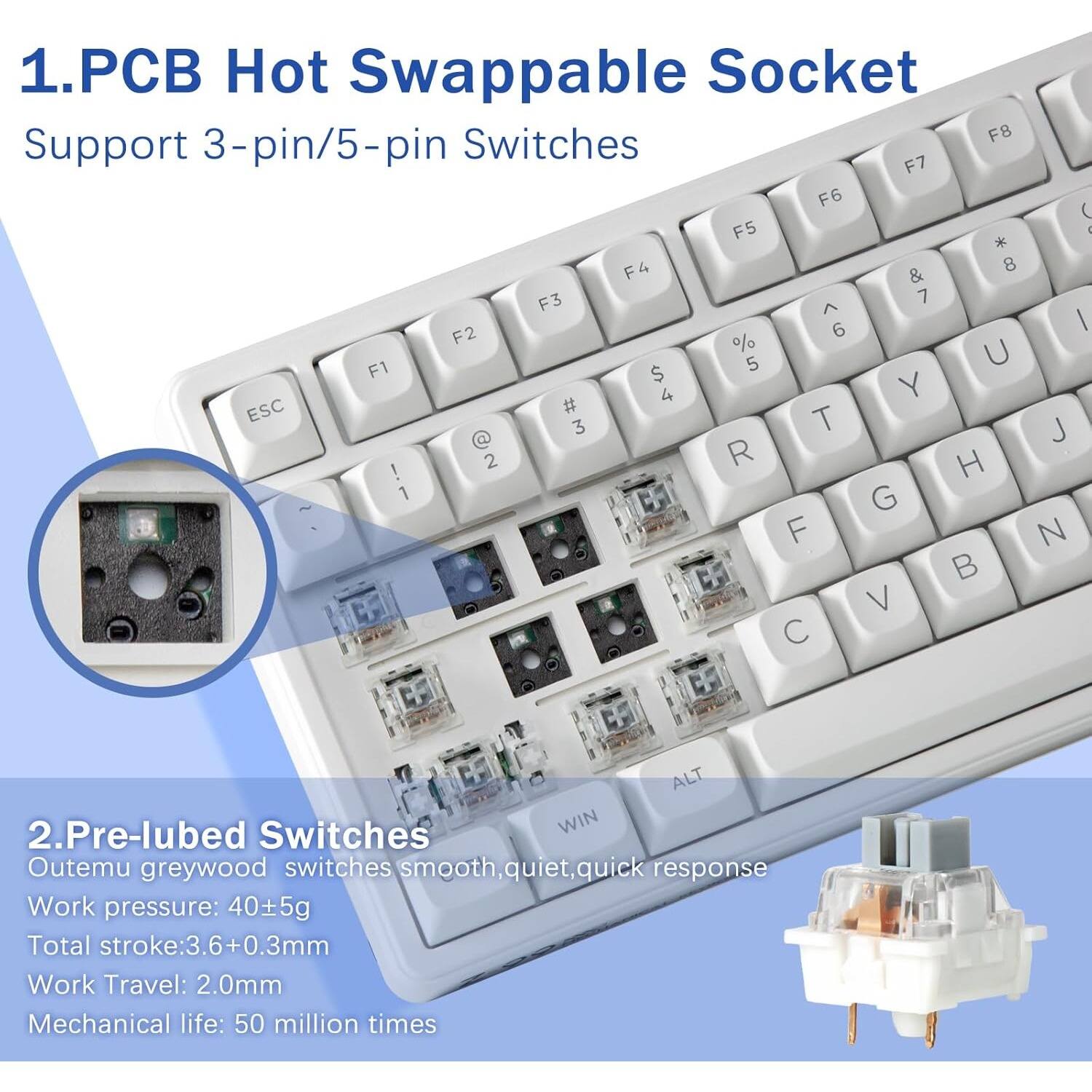 1. PCB Hot Swappable Socket  
Support 3-pin/5-pin Switches  

2. Pre-lubed Switches  
Outemu greywood switches smooth, quiet, quick response  
Work pressure: 40±5g  
Total stroke: 3.6±0.3mm  
Work Travel: 2.0mm  
Mechanical life: 50 million times
