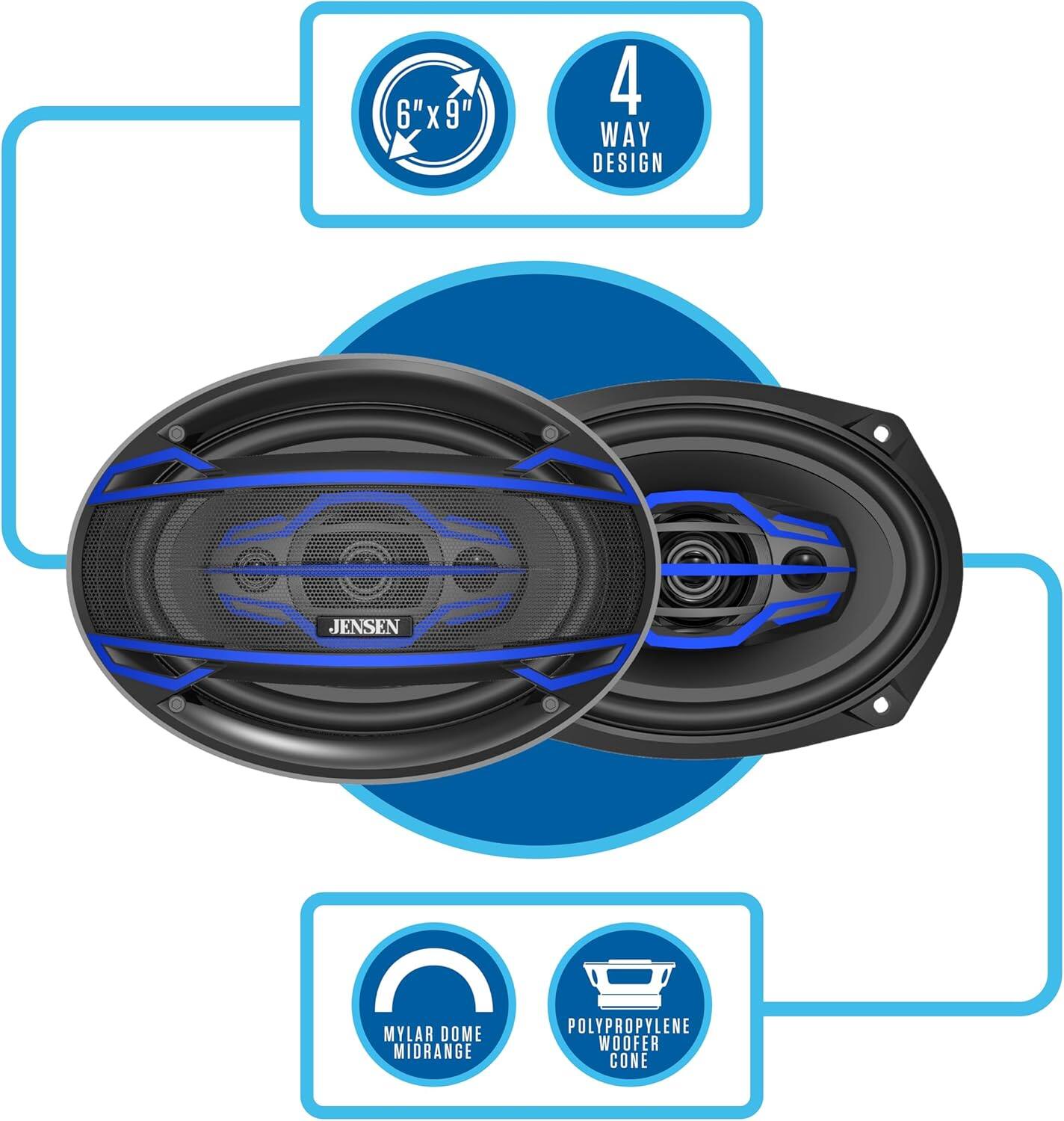 - 6" x 9"
- 4 WAY DESIGN
- MYLAR DOME MIDRANGE
- POLYPROPYLENE WOOFER CONE