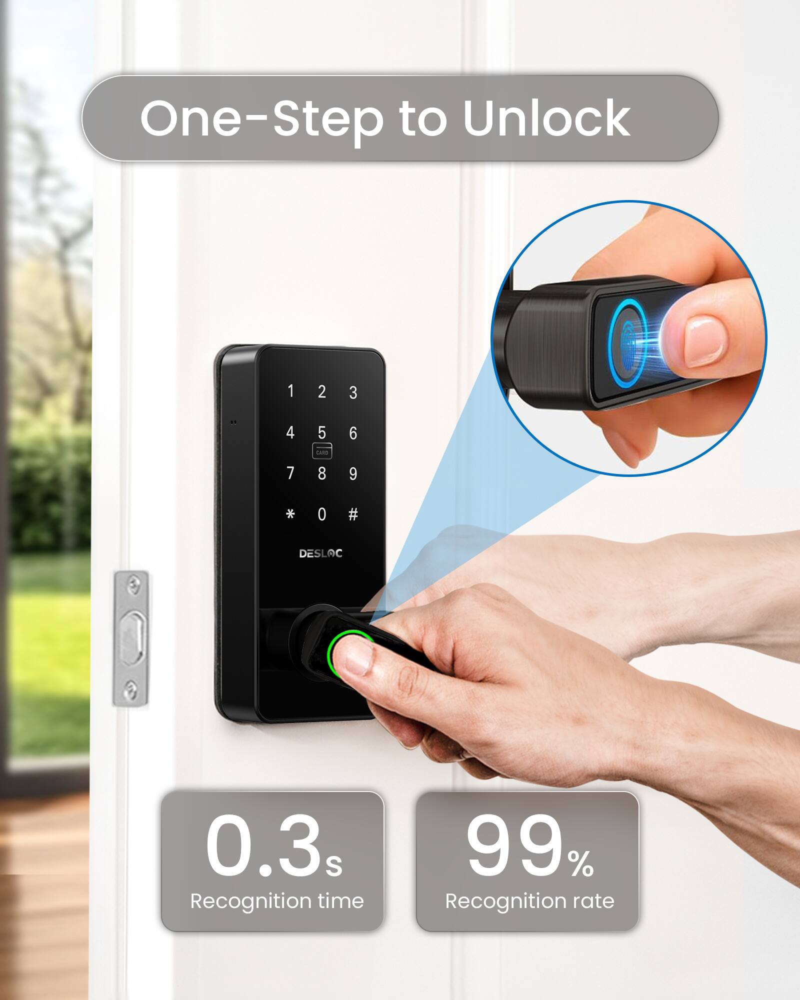 One-Step to Unlock

1 2 3
4 5 6
7 8 9
* 0 #

DESLAC

0.3s Recognition time
99% Recognition rate