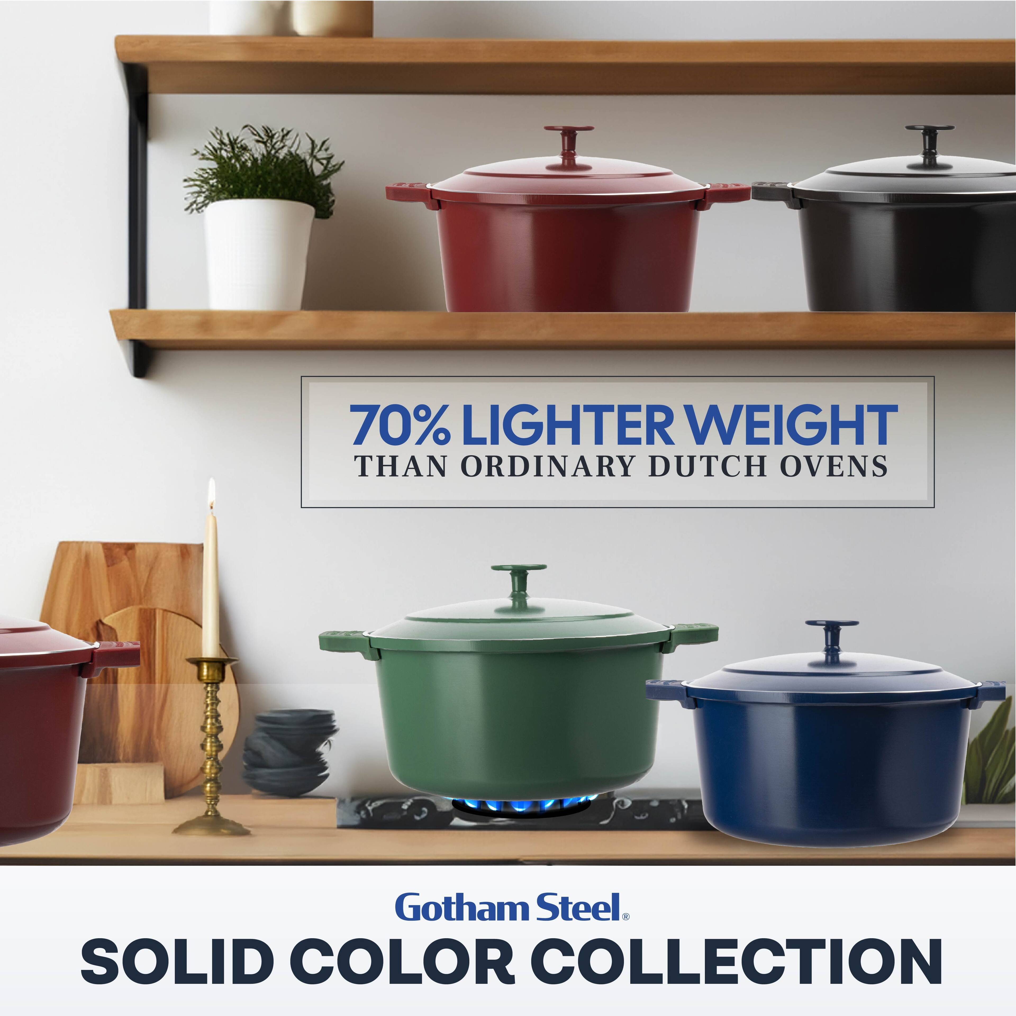 70% LIGHTER WEIGHT THAN ORDINARY DUTCH OVENS

Gotham Steel

SOLID COLOR COLLECTION