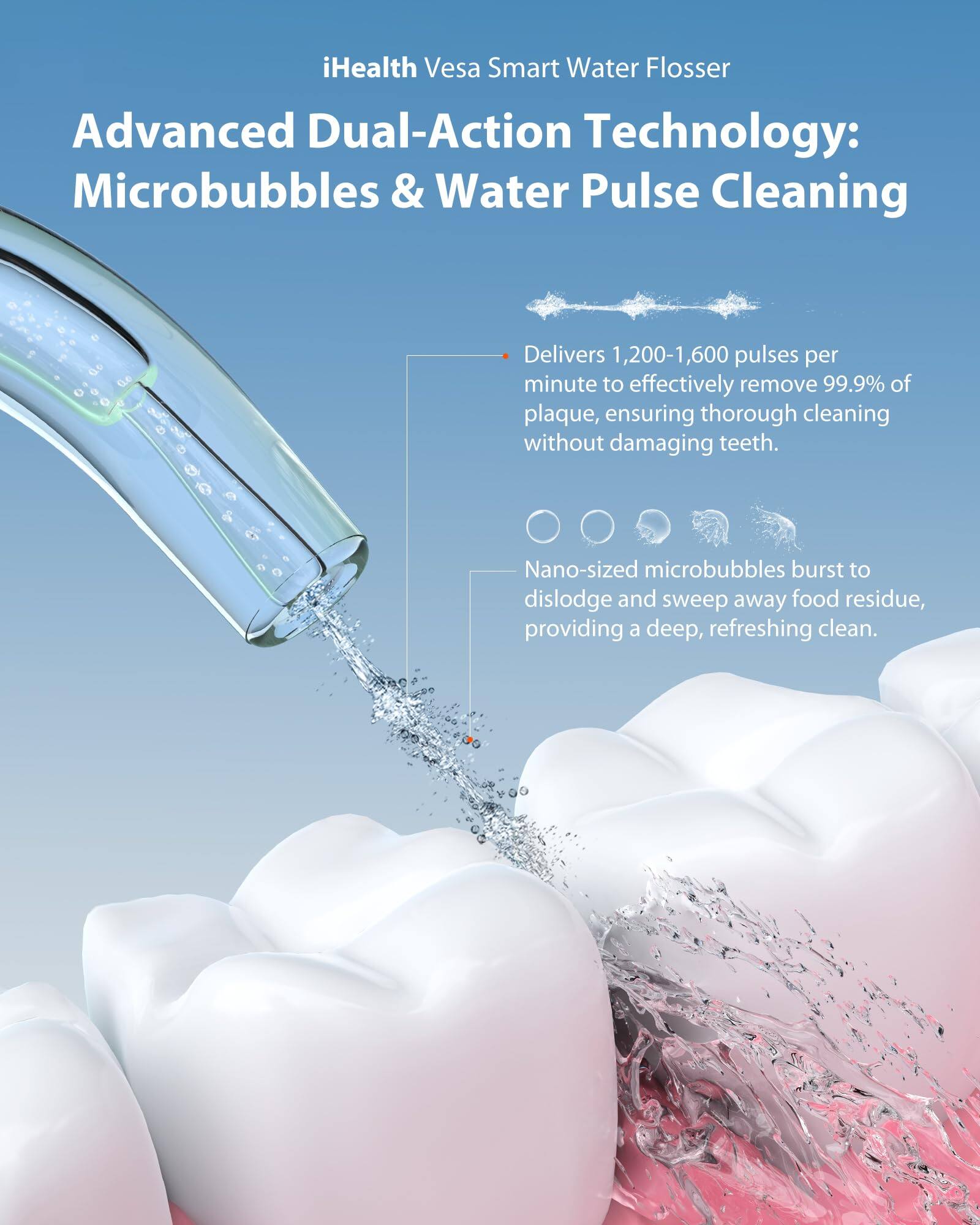 iHealth Vesa Smart Water Flosser
Advanced Dual-Action Technology: Microbubbles & Water Pulse Cleaning

Delivers 1,200-1,600 pulses per minute to effectively remove 99.9% of plaque, ensuring thorough cleaning without damaging teeth.
Nano-sized microbubbles burst to dislodge and sweep away food residue, providing a deep, refreshing clean.