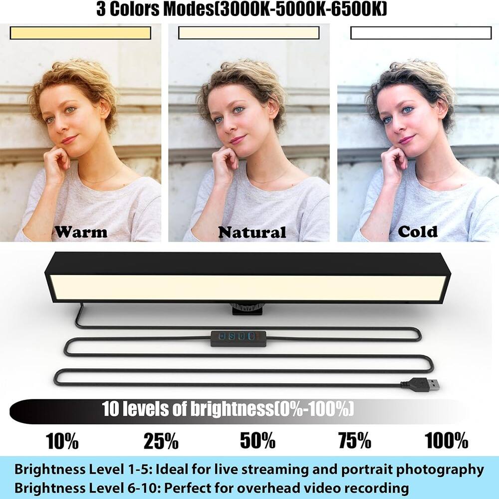 3 Colors Modes (3000K-5000K-6500K)

Warm  
Natural  
Cold  

10 levels of brightness (0%-100%)  
10%  
25%  
50%  
75%  
100%  

Brightness Level 1-5: Ideal for live streaming and portrait photography  
Brightness Level 6-10: Perfect for overhead video recording