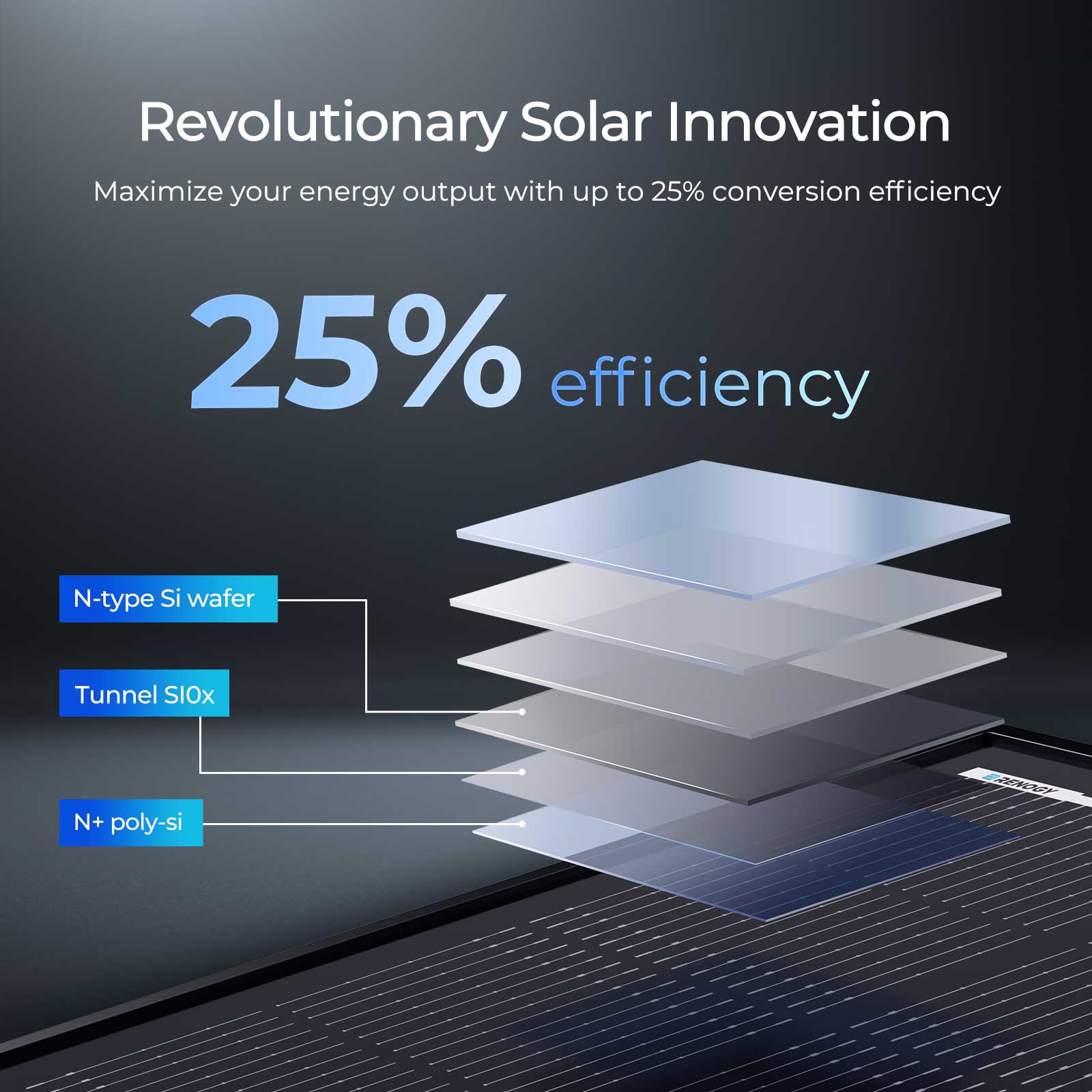 Revolutionary Solar Innovation
Maximize your energy output with up to 25% conversion efficiency
25% efficiency
N-type Si wafer
Tunnel SIOx
N+ poly-si