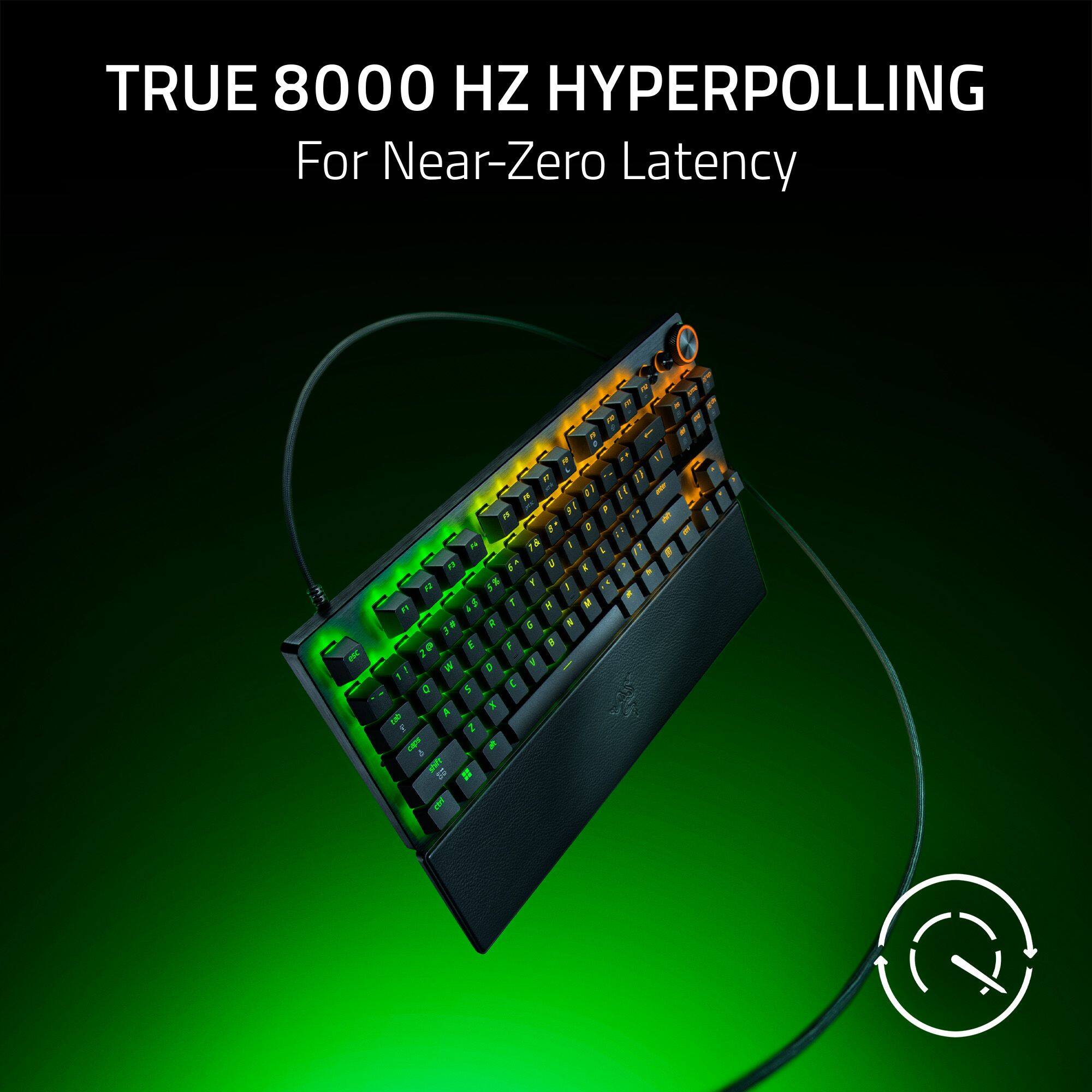 TRUE 8000 HZ HYPERPOLLING  
For Near-Zero Latency