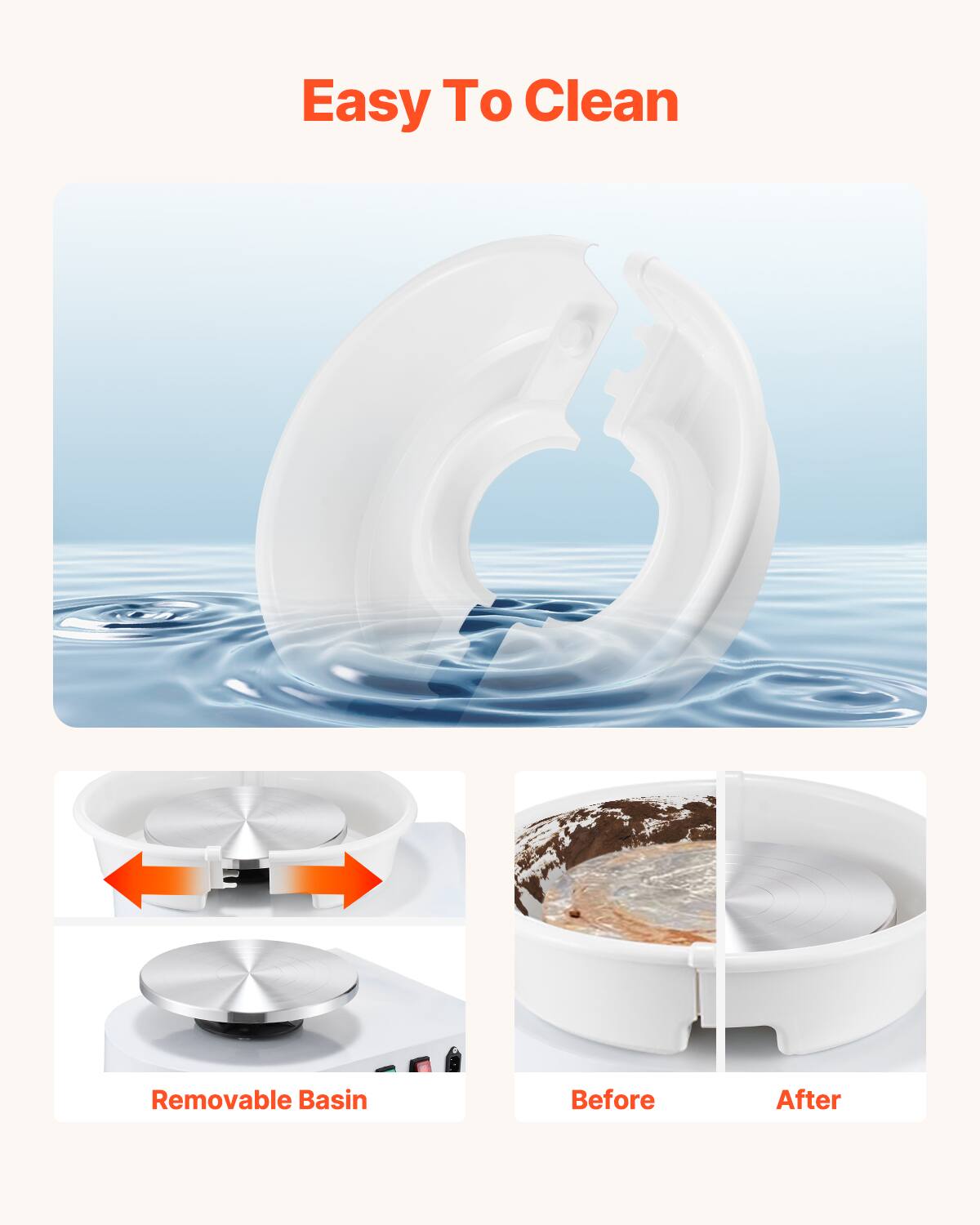 Easy To Clean
Removable Basin
Before
After