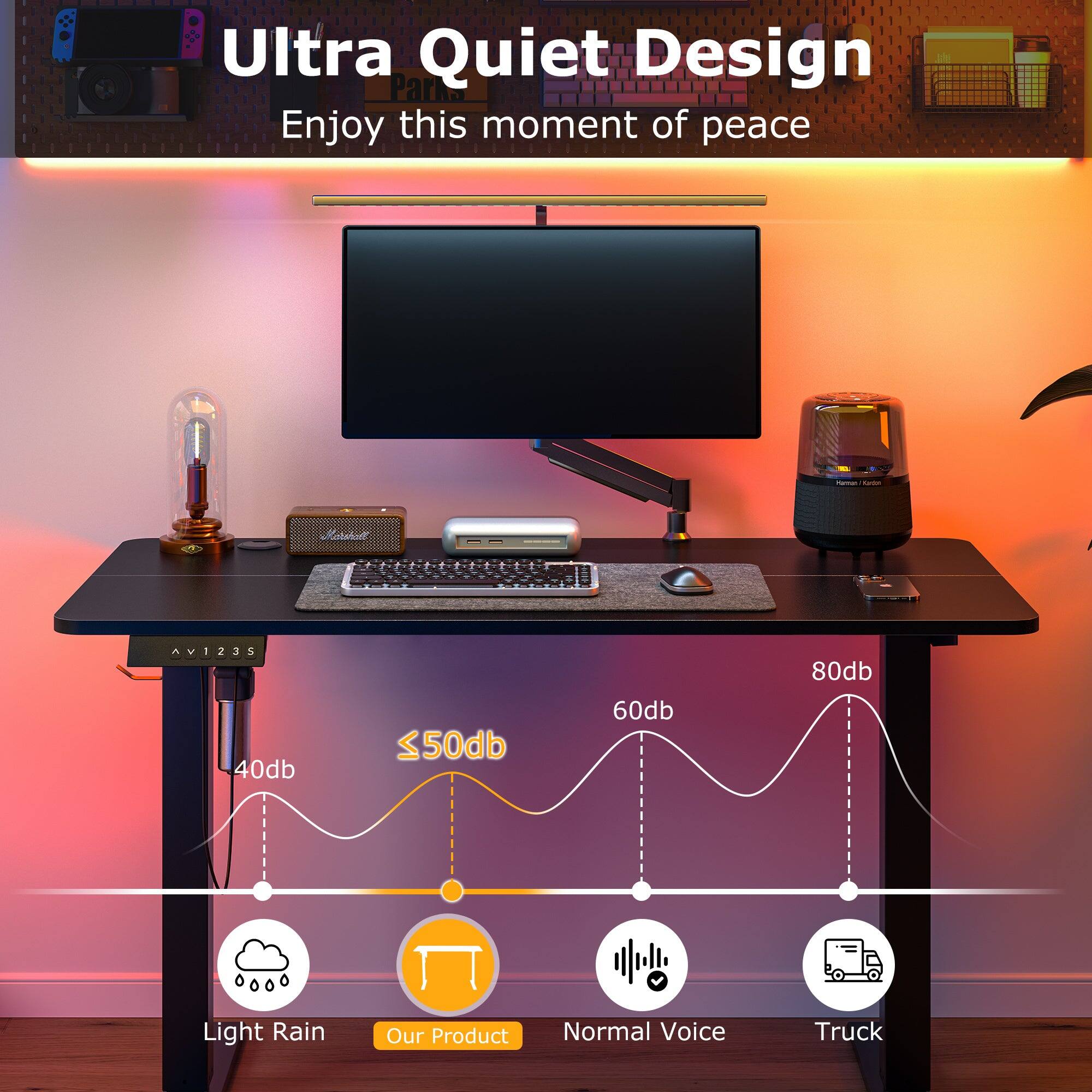 Ultra Quiet Design  
Enjoy this moment of peace  

AV1235  

40db  
Light Rain  

≤50db  
Our Product  

60db  
Normal Voice  

80db  
Truck