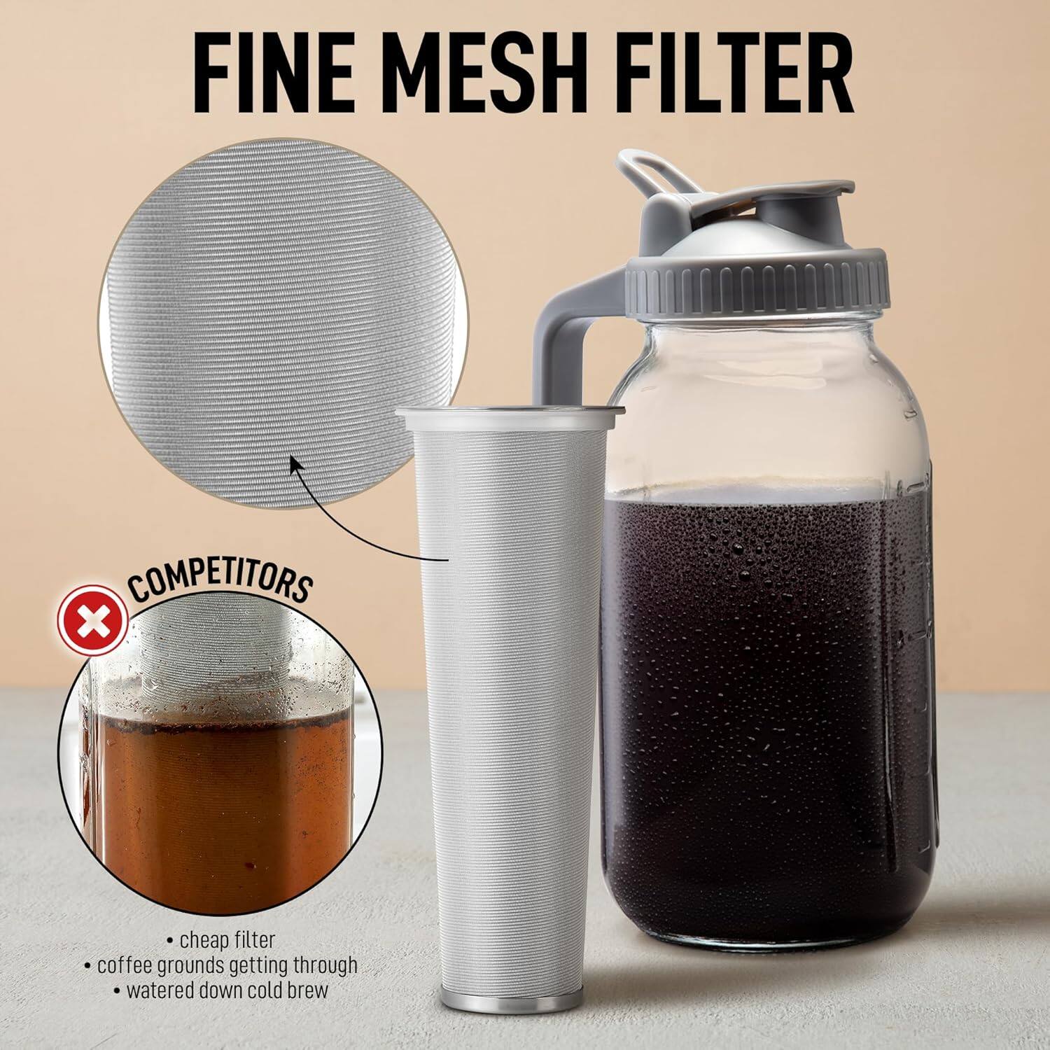 FINE MESH FILTER

COMPETITORS
- cheap filter
- coffee grounds getting through
- watered down cold brew