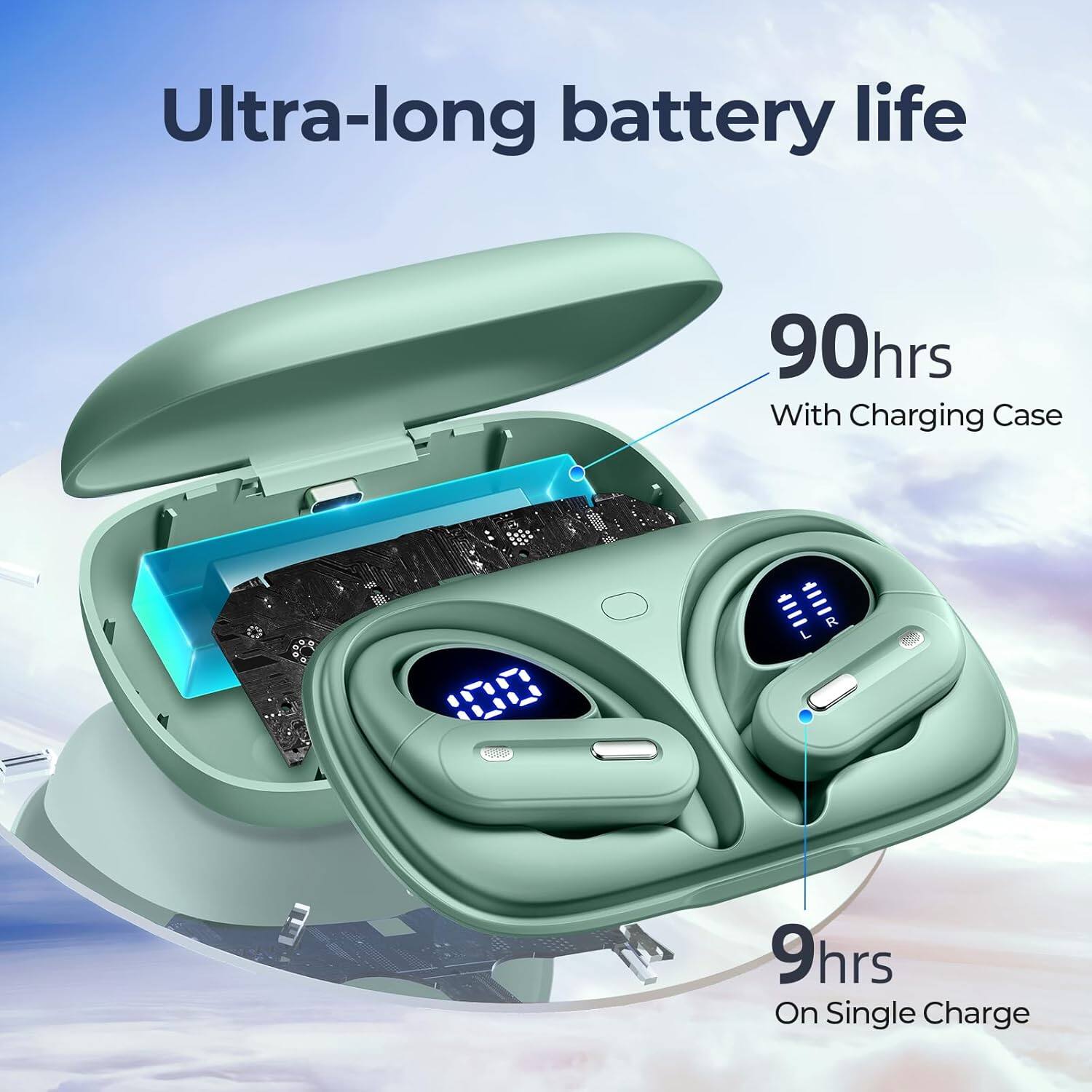 Ultra-long battery life  
90hrs With Charging Case  
9hrs On Single Charge