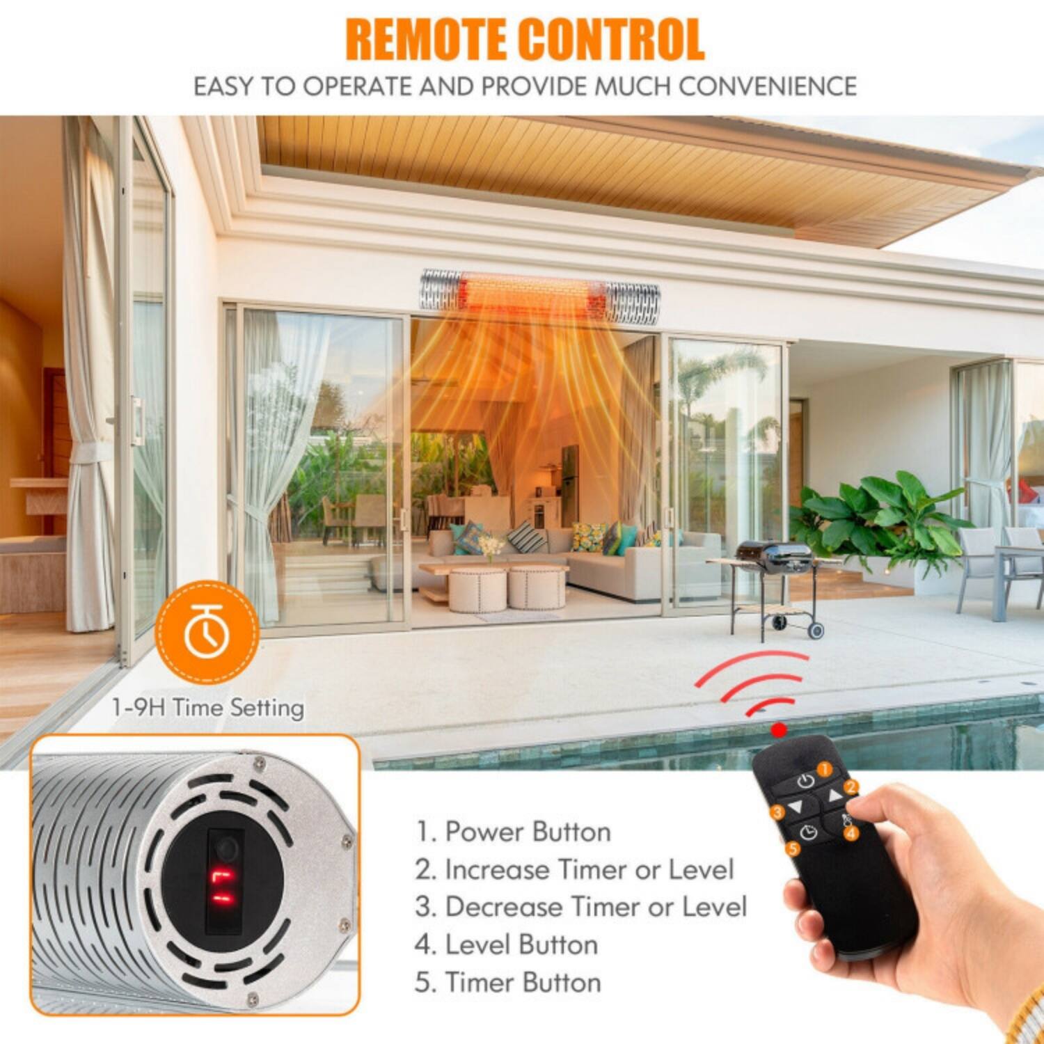 REMOTE CONTROL  
EASY TO OPERATE AND PROVIDE MUCH CONVENIENCE  

1-9H Time Setting  

1. Power Button  
2. Increase Timer or Level  
3. Decrease Timer or Level  
4. Level Button  
5. Timer Button