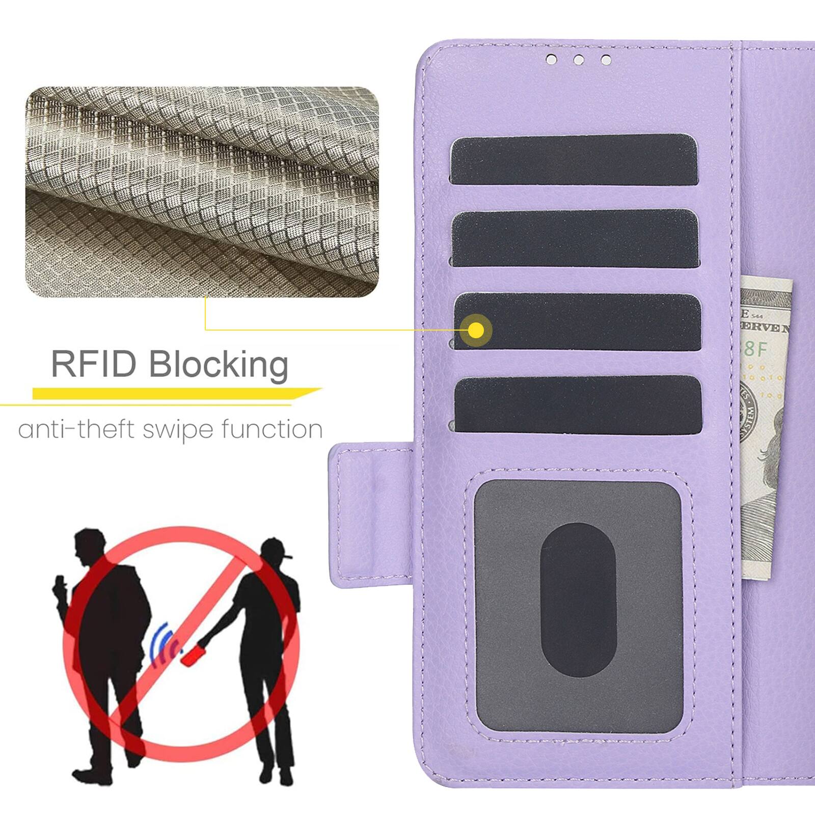 RFID Blocking anti-theft swipe function