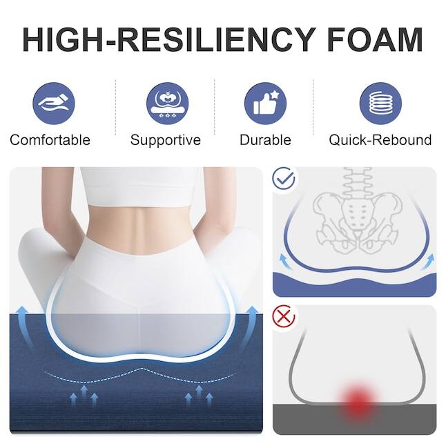 HIGH-RESILIENCY FOAM

Comfortable
Supportive
Durable
Quick-Rebound