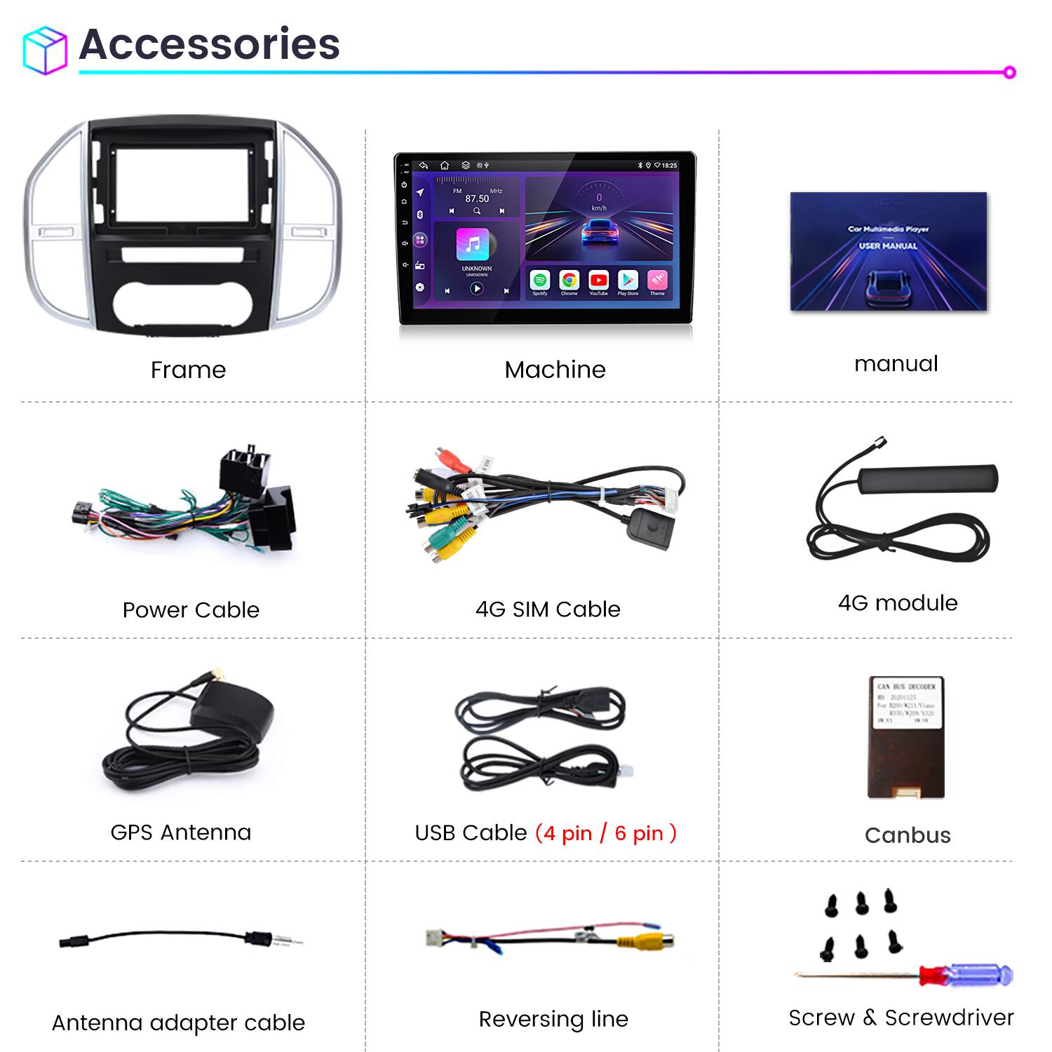 Accessories

- Frame
- Machine
- Manual
- Power Cable
- 4G SIM Cable
- 4G Module
- GPS Antenna
- USB Cable (4 pin / 6 pin)
- Canbus
- Antenna Adapter Cable
- Reversing Line
- Screw & Screwdriver