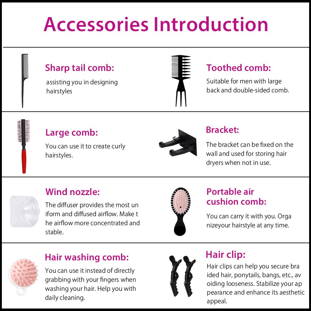 **Accessories Introduction**

- **Sharp tail comb:**  
  Assisting you in designing hairstyles.

- **Toothed comb:**  
  Suitable for men with large back and double-sided comb.

- **Large comb:**  
  You can use it to create curly hairstyles.

- **Bracket:**  
  The bracket can be fixed on the wall and used for storing hair dryers when not in use.

- **Wind nozzle:**  
  The diffuser provides the most uniform and diffused airflow. Make the airflow more concentrated and stable.

- **Hair washing comb:**  
  You can use it instead of directly grabbing with your fingers when washing your hair. Help you with daily cleaning.

- **Portable air cushion comb:**  
  You can carry it with you. Organize your hairstyle at any time.

- **Hair clip:**  
  Hair clips can help you secure braided hair, ponytails, bangs, etc., avoiding looseness. Stabilize your appearance and enhance its aesthetic appeal.