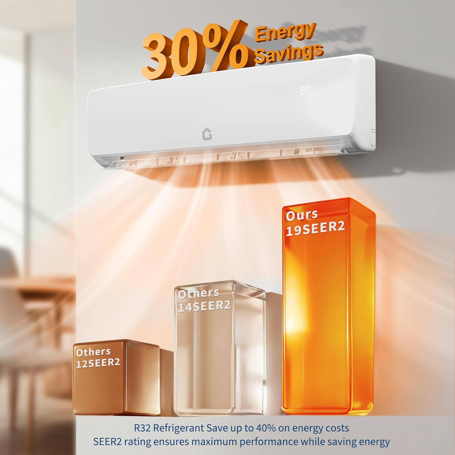 Energy Savings  
30%  

Ours 19SEER2  
Others 14SEER2  
Others 12SEER2  

R32 Refrigerant  
Save up to 40% on energy costs  
SEER2 rating ensures maximum performance while saving energy