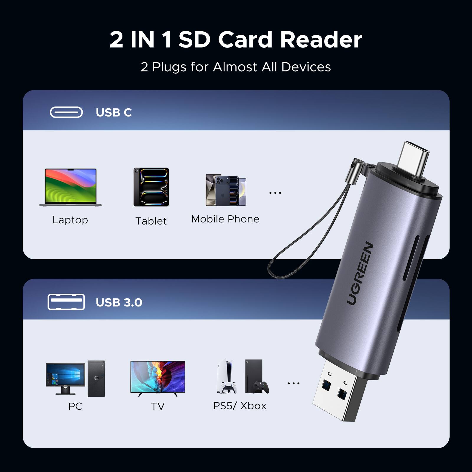 2 IN 1 SD Card Reader  
2 Plugs for Almost All Devices  

USB C  
- Laptop  
- Tablet  
- Mobile Phone  

USB 3.0  
- PC  
- TV  
- PS5/Xbox