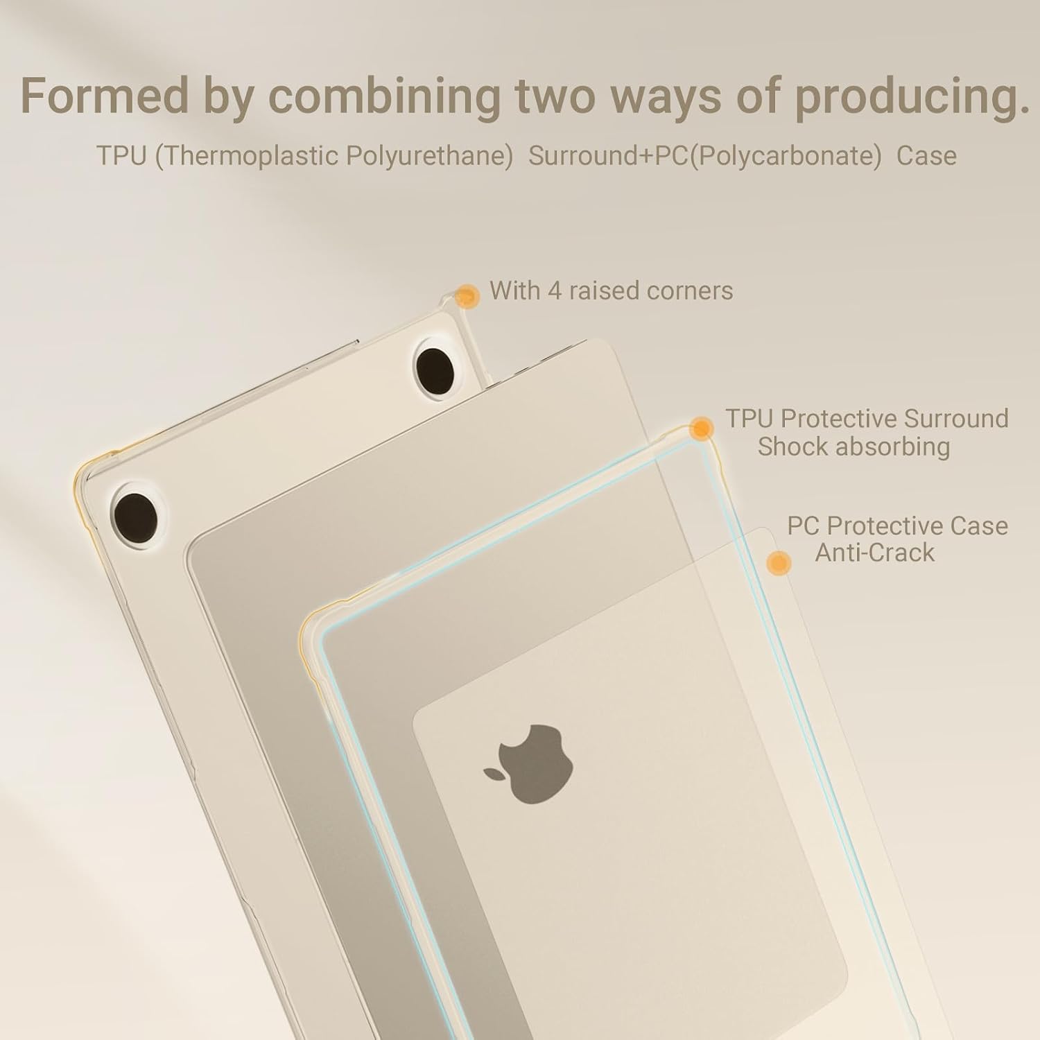 Formed by combining two ways of producing.  
TPU (Thermoplastic Polyurethane) Surround + PC (Polycarbonate) Case  
With 4 raised corners  
TPU Protective Surround Shock absorbing  
PC Protective Case Anti-Crack