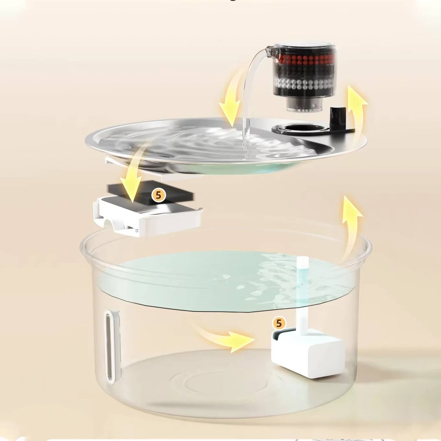 Alt View 8. PRIMEPLUS - Smart Pet Fountain, 304 Stainless Steel Pet Water Fountain with 5-Layer Filter, 3.2L - 304 Stainless Steel.