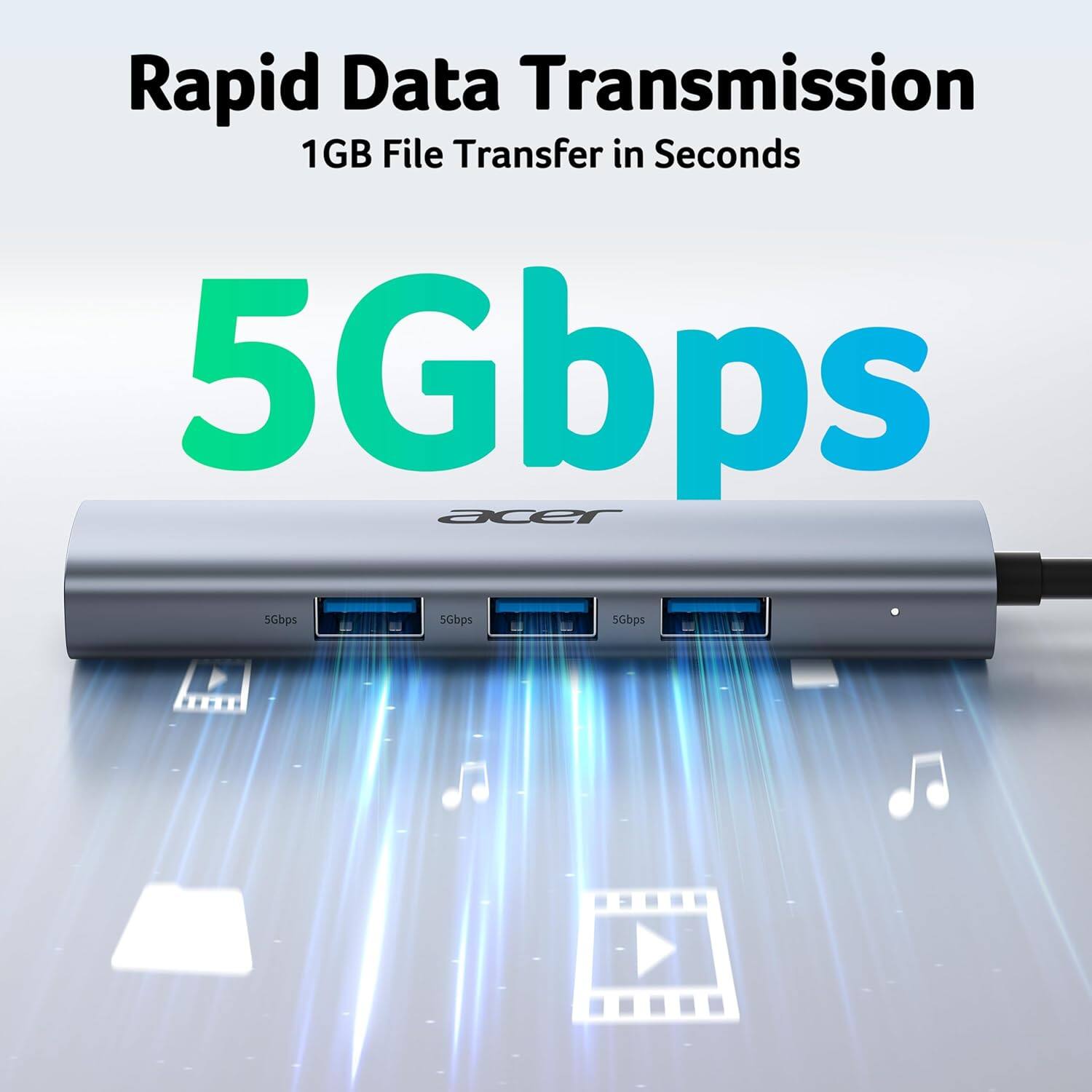 Rapid Data Transmission  
1GB File Transfer in Seconds  
5Gbps  
5Gbps  
5Gbps  
5Gbps