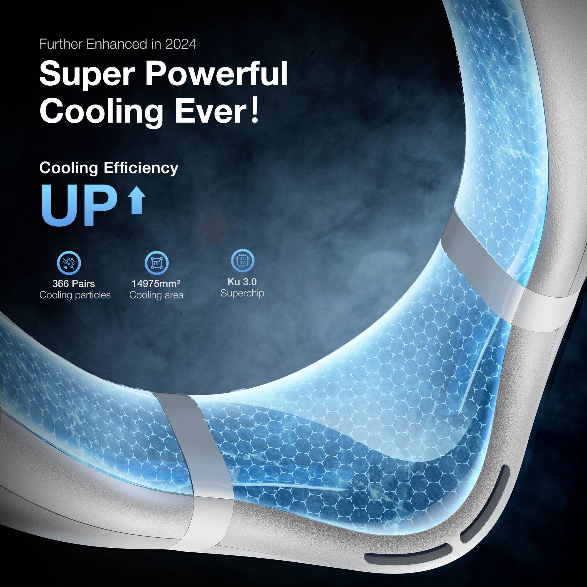 Further Enhanced in 2024 Super Powerful Cooling Ever! Cooling Efficiency UP I 366 Pairs 14975mm2 Cooling particles Cooling area Ku 3.0 Superchip
