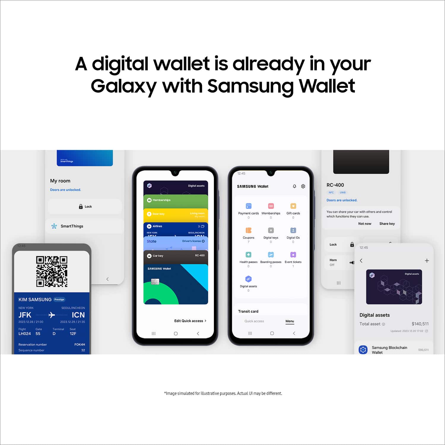 A digital wallet is already in your Galaxy with Samsung Wallet. My room doors - 2k inghu - a SAMSUNG Wallet RC-400 - - memberships - Poymert curds - Menbersnos - Gnc + . Nou - tare your - mars and COn which Nsone Iy - - 14s SmartThings - - sOS - - Taluar i Curs 1 saga neye - Dite LN + Lock -o - 1245 Share kay C LAMSENG - -- pasors Boarding passes Car scluts . 5 1 ne on tgha Signa - HIM SAM-SUNG - - SEERA MOIIN JFK ICN 20 2 Pu U/ - na ragha -unc Temporal Seur LHO24 68 129 Edn Quick access Transact card Guest anrans Mano Digital assets Total asset O $140.511 - -.. - .... - enVan sum number Crnquenen numhar F H Samsung Bockchain Wallet 500.5.