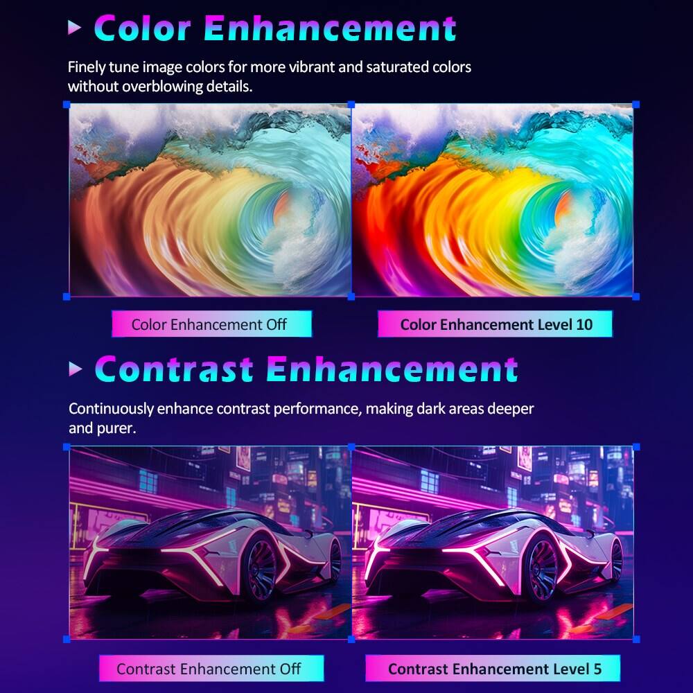 Color Enhancement  
Finely tune image colors for more vibrant and saturated colors without overblowing details.  
Color Enhancement Off  
Color Enhancement Level 10  

Contrast Enhancement  
Continuously enhance contrast performance, making dark areas deeper and purer.  
Contrast Enhancement Off  
Contrast Enhancement Level 5