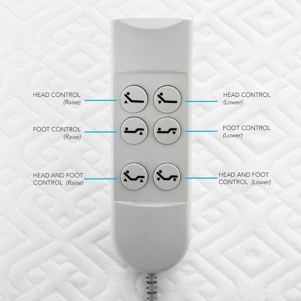 HEAD CONTROL (Raise) HEAD CONTROL (Lower) FOOT CONTROL (Raise) FOOT CONTROL (Lower) HEAD AND FOOT CONTROL (Raise) HEAD AND FOOT CONTROL (Lower)