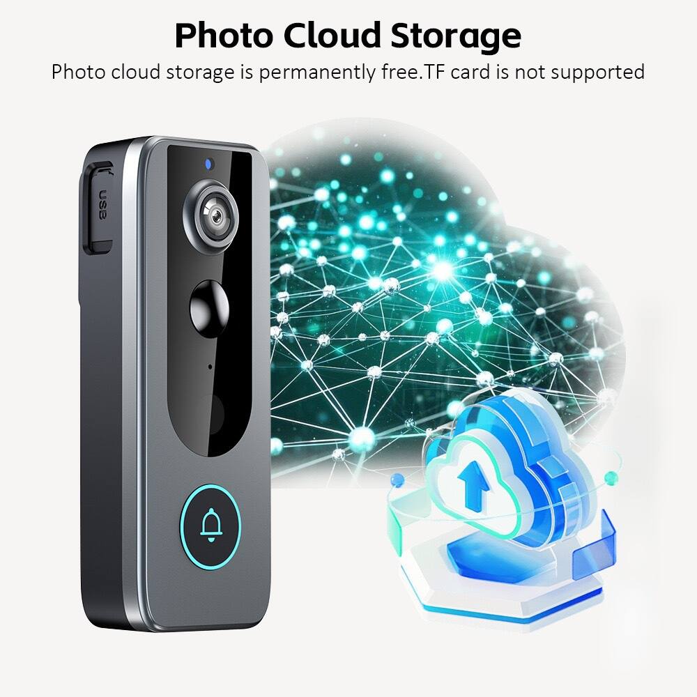 Photo Cloud Storage

Photo cloud storage is permanently free. TF card is not supported.