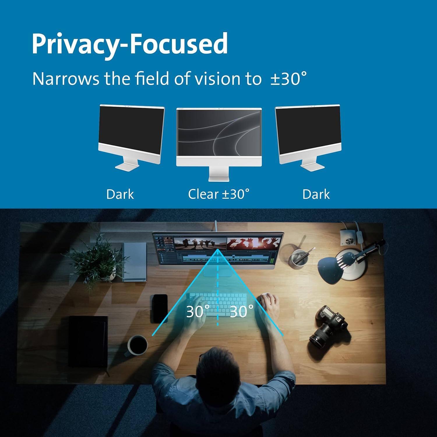 Privacy-Focused  
Narrows the field of vision to ±30°  

Dark  
Clear ±30°  
Dark  

30°  
30°