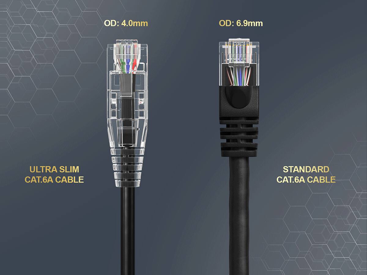 OD: 4.0mm  
OD: 6.9mm  
ULTRA SLIM CAT.6A CABLE  
STANDARD CAT.6A CABLE