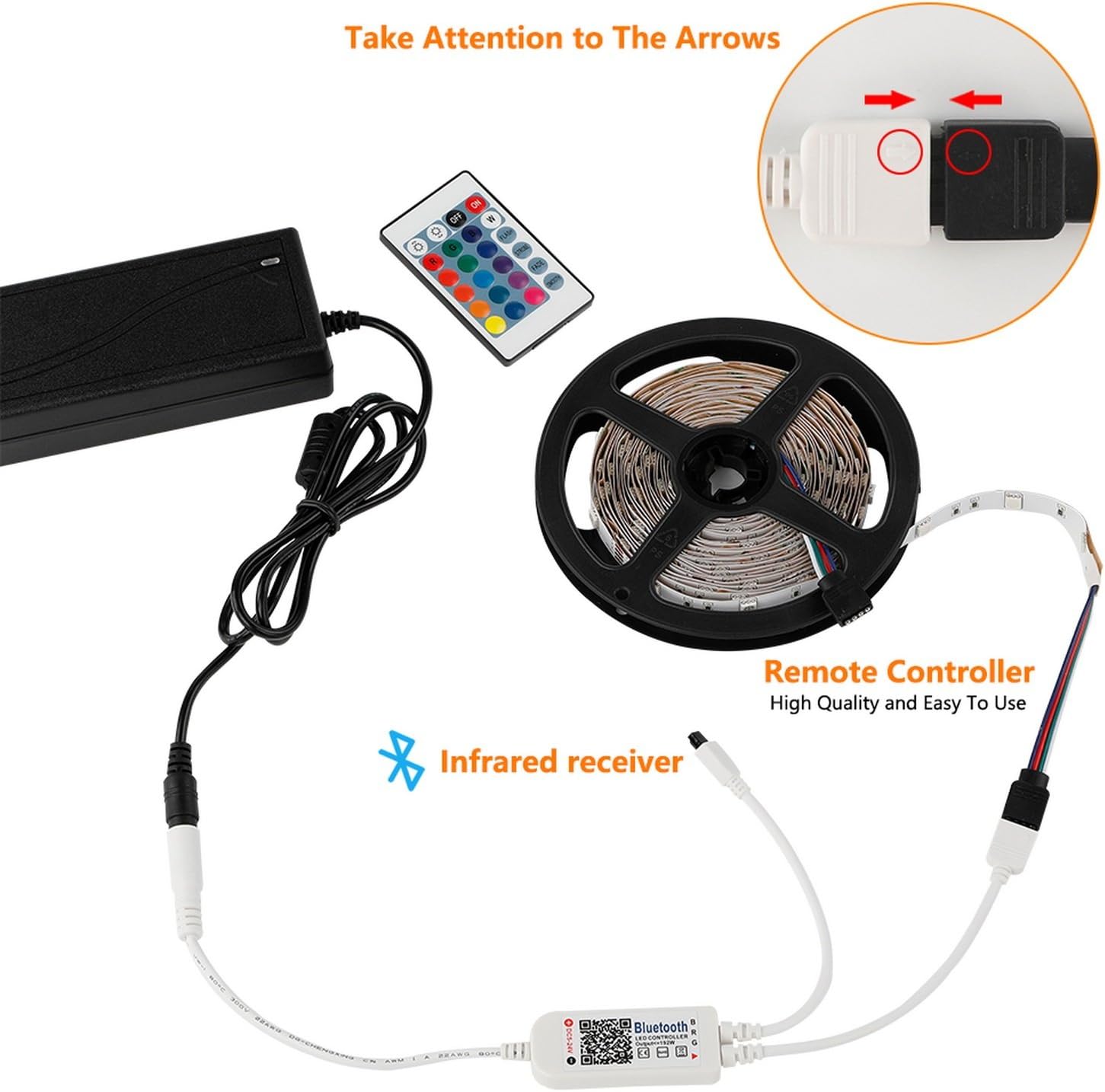Take Attention to The Arrows

Remote Controller
High Quality and Easy To Use

Infrared receiver

Bluetooth