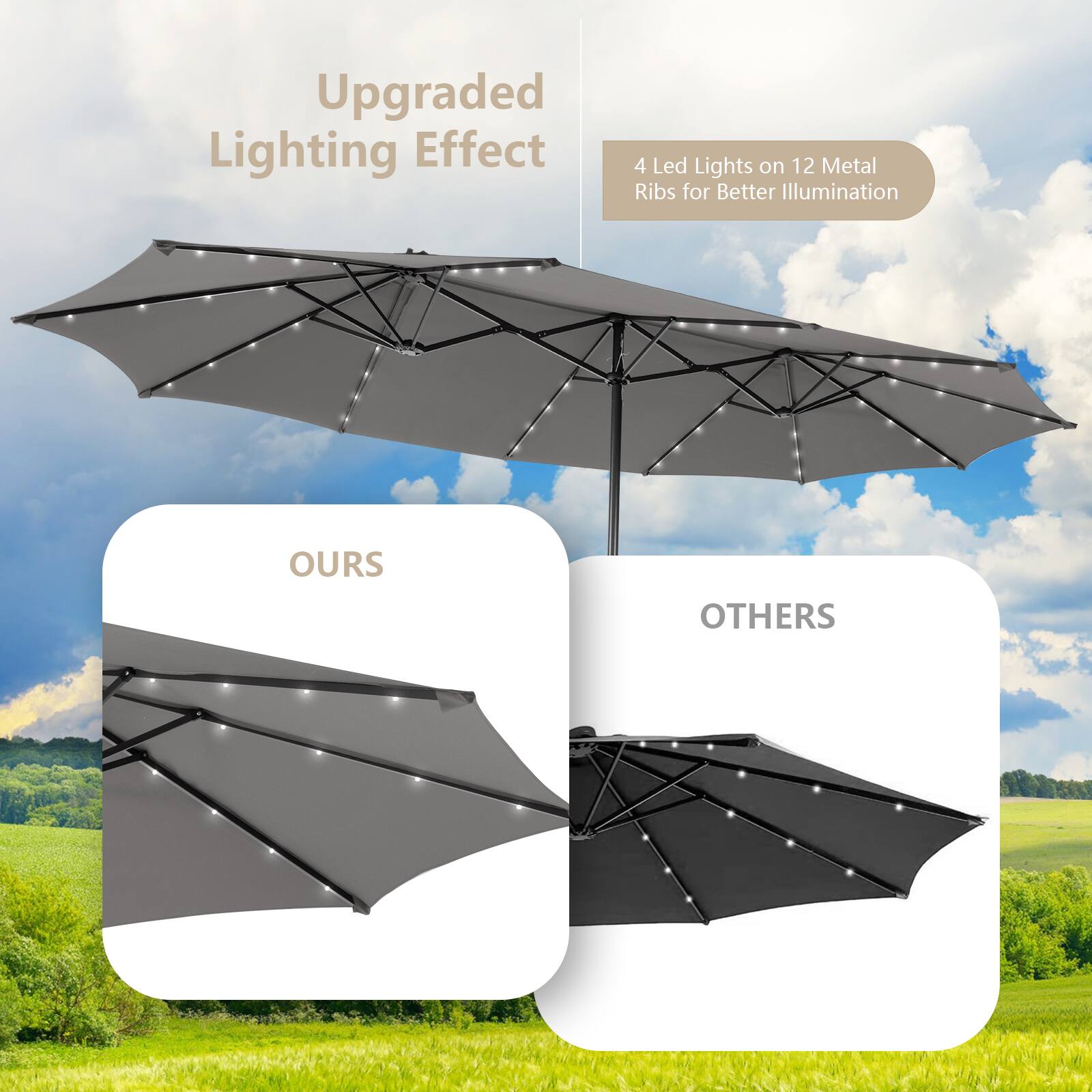 Upgraded Lighting Effect  
4 Led Lights on 12 Metal Ribs for Better Illumination  

OURS  
OTHERS
