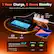 1 Hour Charge, 5 Hours Standby
54Wh smart battery for up to 9 hours of standby time
100W Lightning-fast Charger
11.4V/4700mAh 54Wh
NIMO Smart Battery
- 30% Battery Life
- Overheat: NO
- Leakage: NO
Smart Battery
- YES
- YES